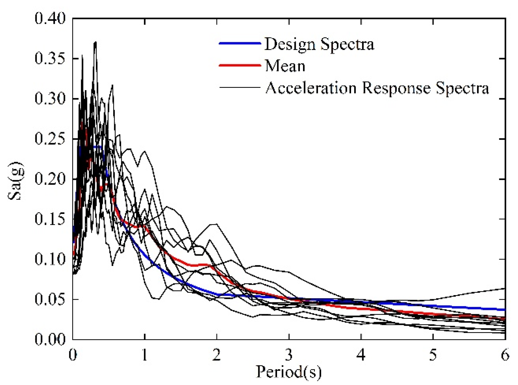 Applsci 10 08595 g004 Applsci 10 08595 g004