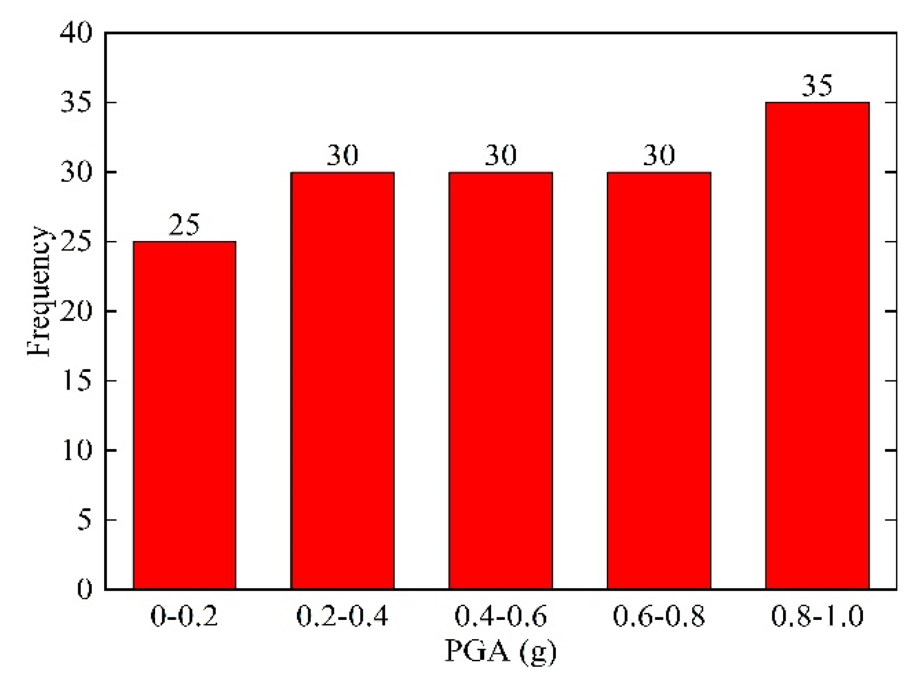 Applsci 10 08595 g005 Applsci 10 08595 g005