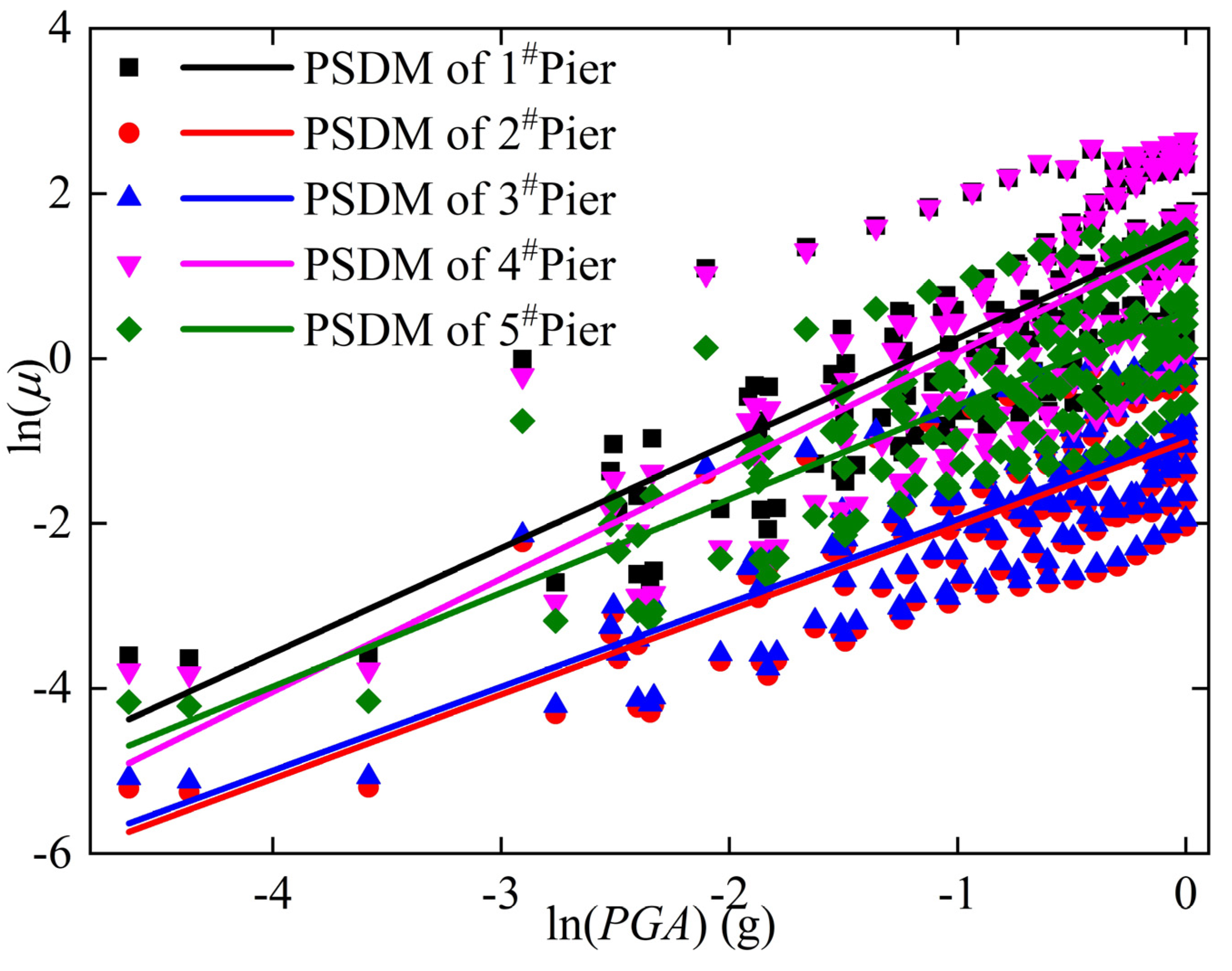 Applsci 10 08595 g006 Applsci 10 08595 g006