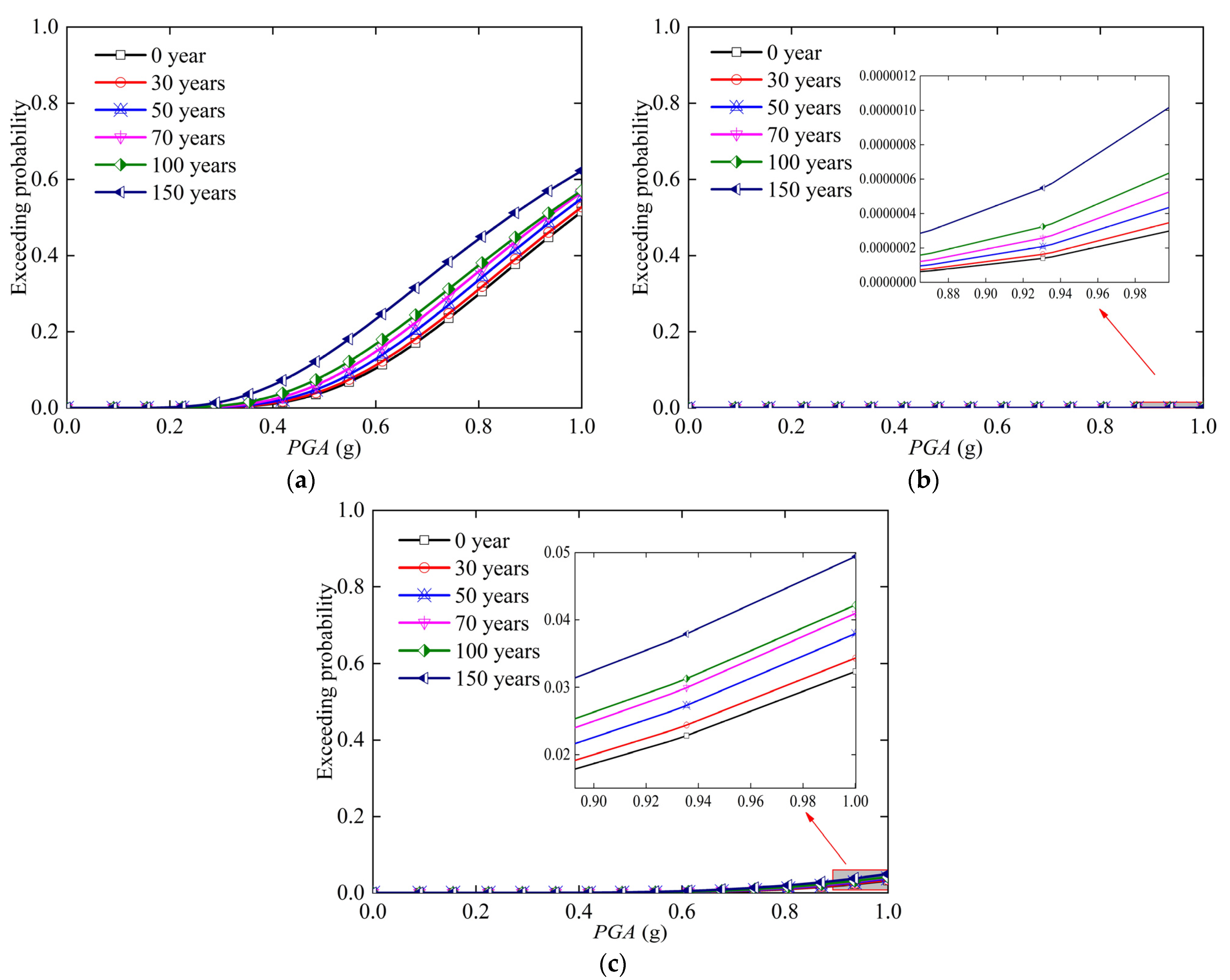 Applsci 10 08595 g007 Applsci 10 08595 g007