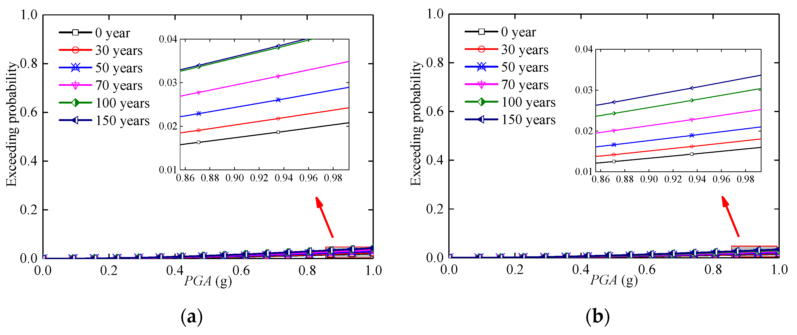 Applsci 10 08595 g009 Applsci 10 08595 g009