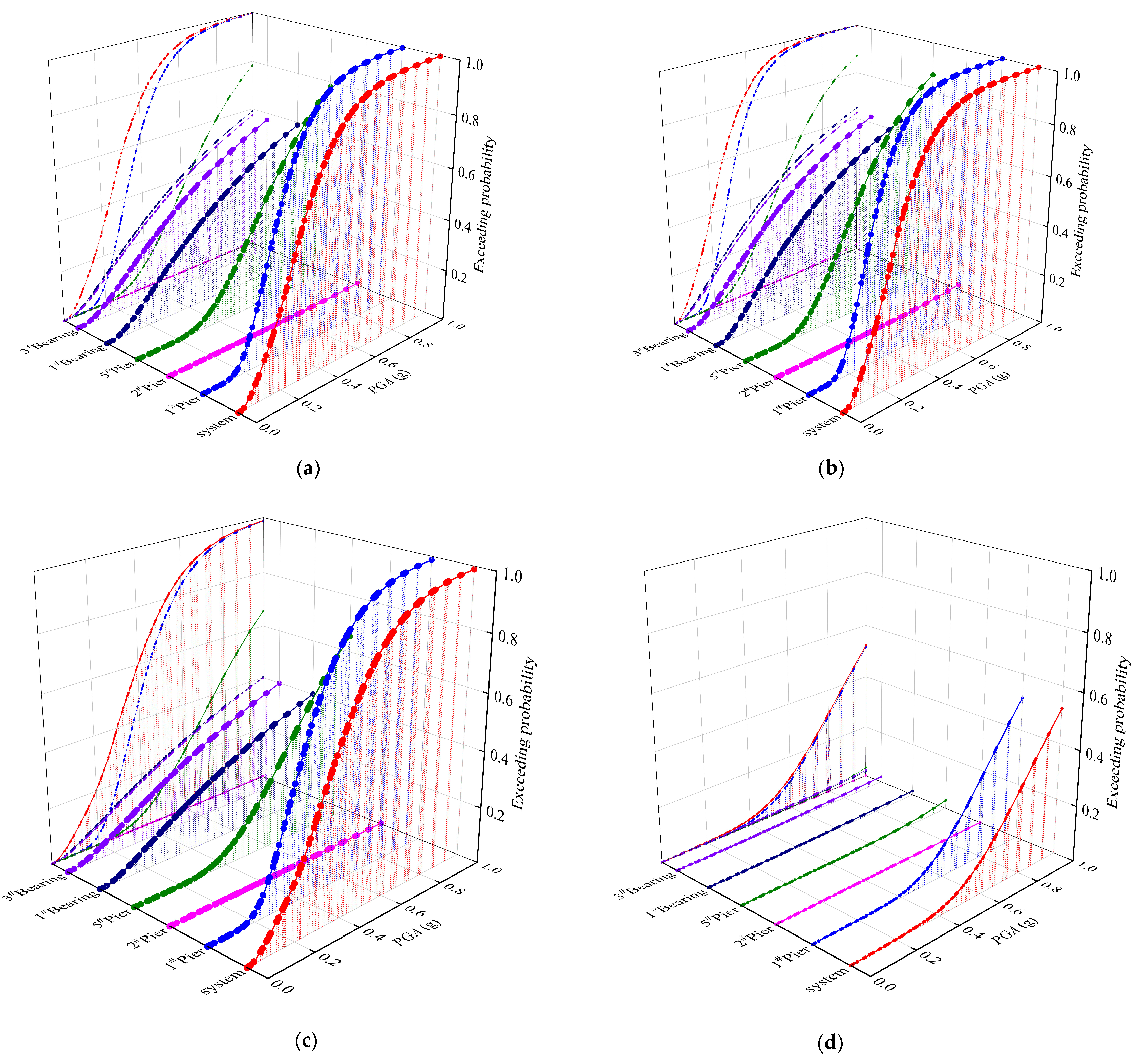 Applsci 10 08595 g010 Applsci 10 08595 g010