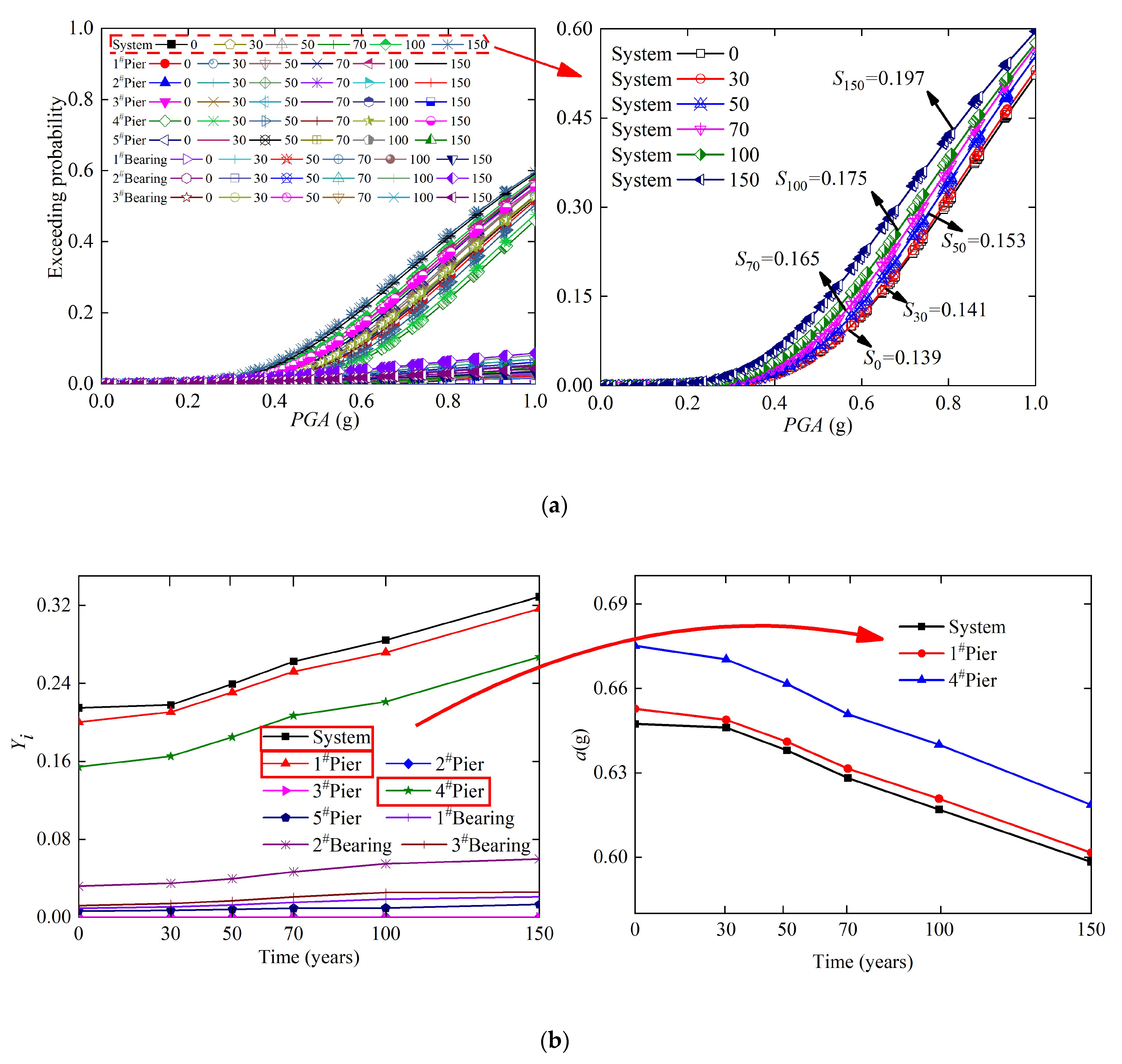 Applsci 10 08595 g012 Applsci 10 08595 g012