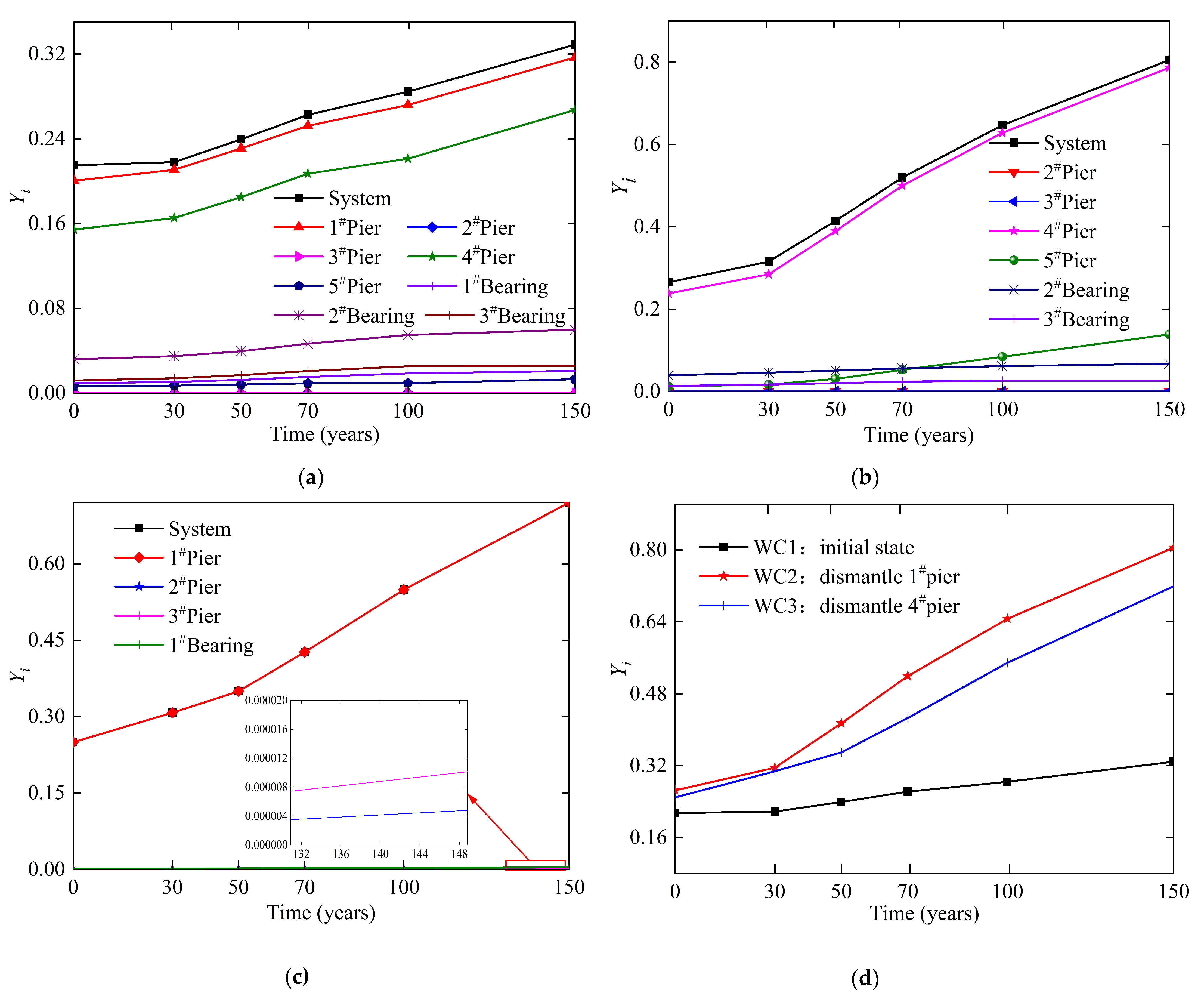 Applsci 10 08595 g013 Applsci 10 08595 g013