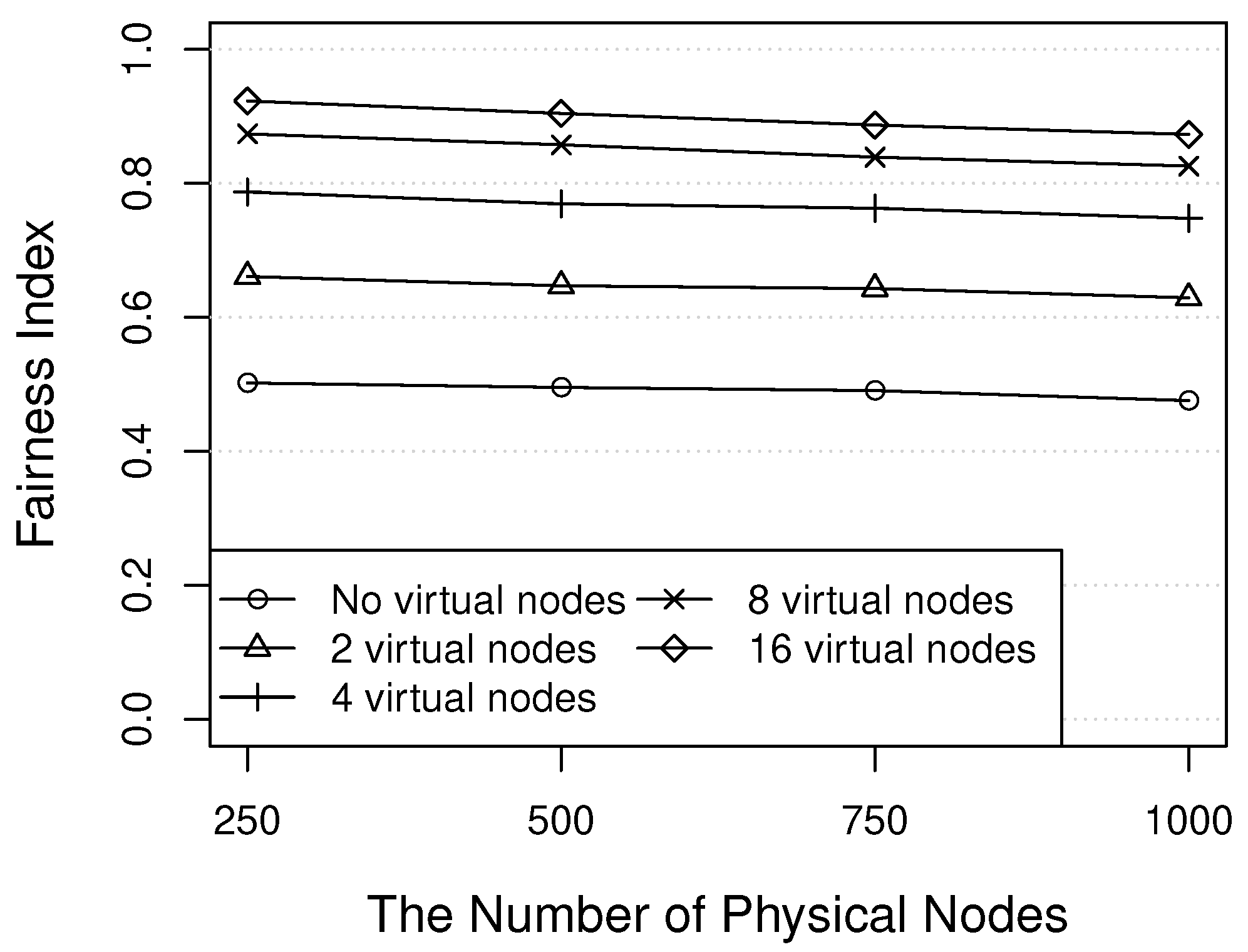 Applsci 10 08596 g009 Applsci 10 08596 g009
