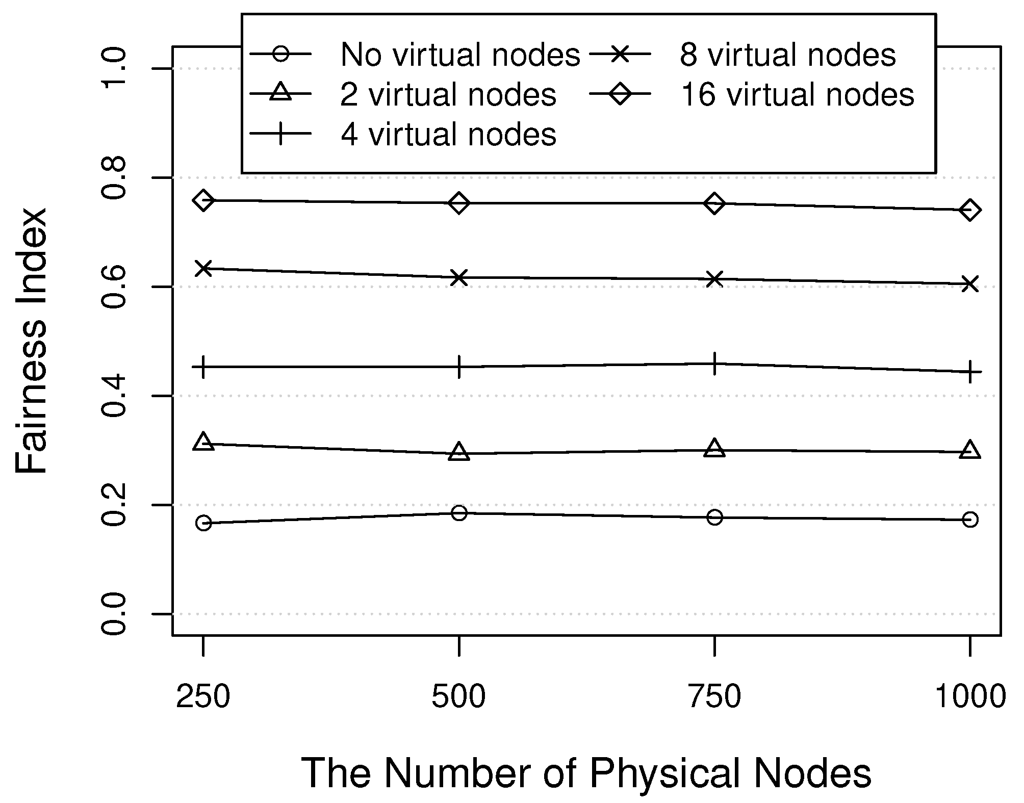 Applsci 10 08596 g010 Applsci 10 08596 g010