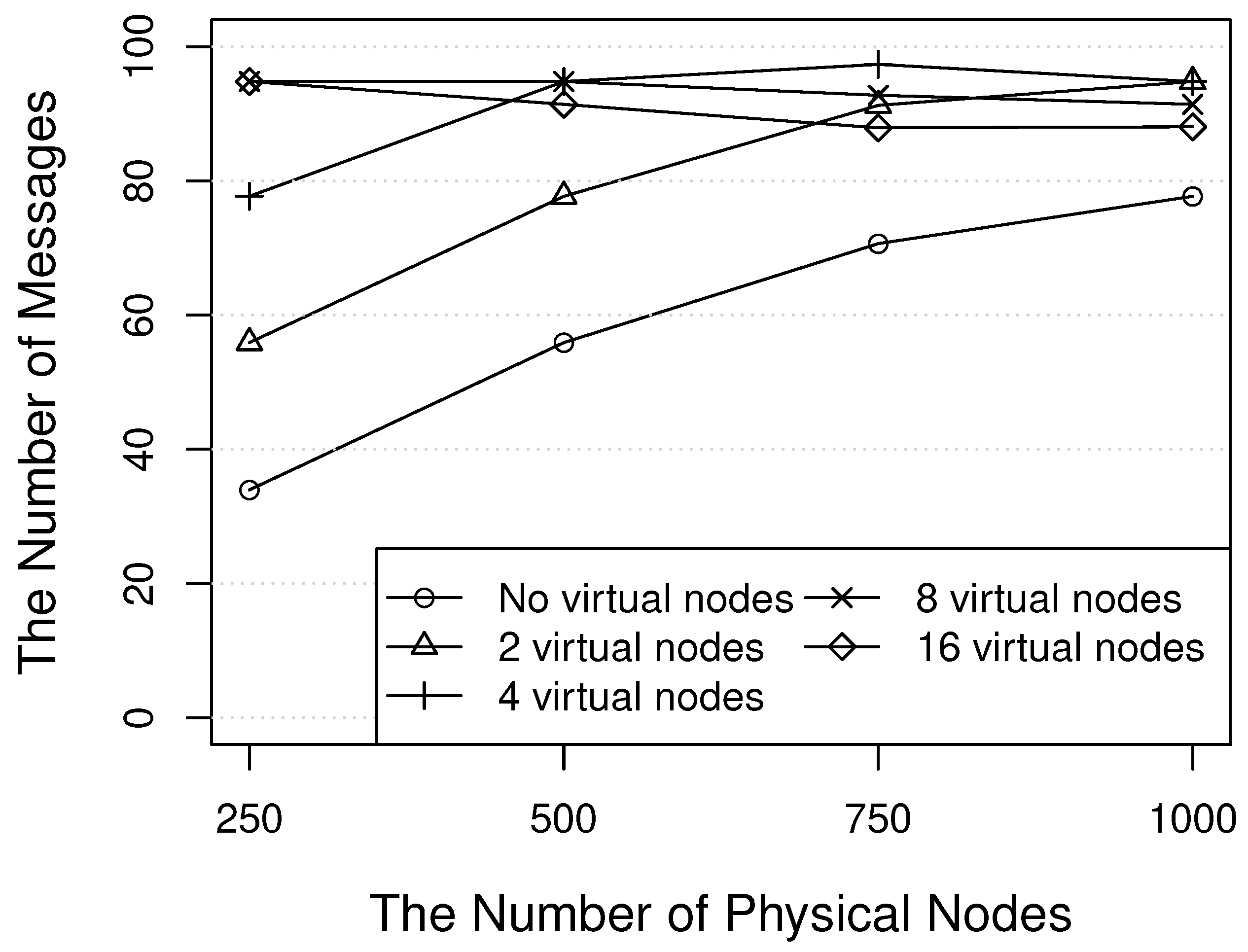 Applsci 10 08596 g012 Applsci 10 08596 g012