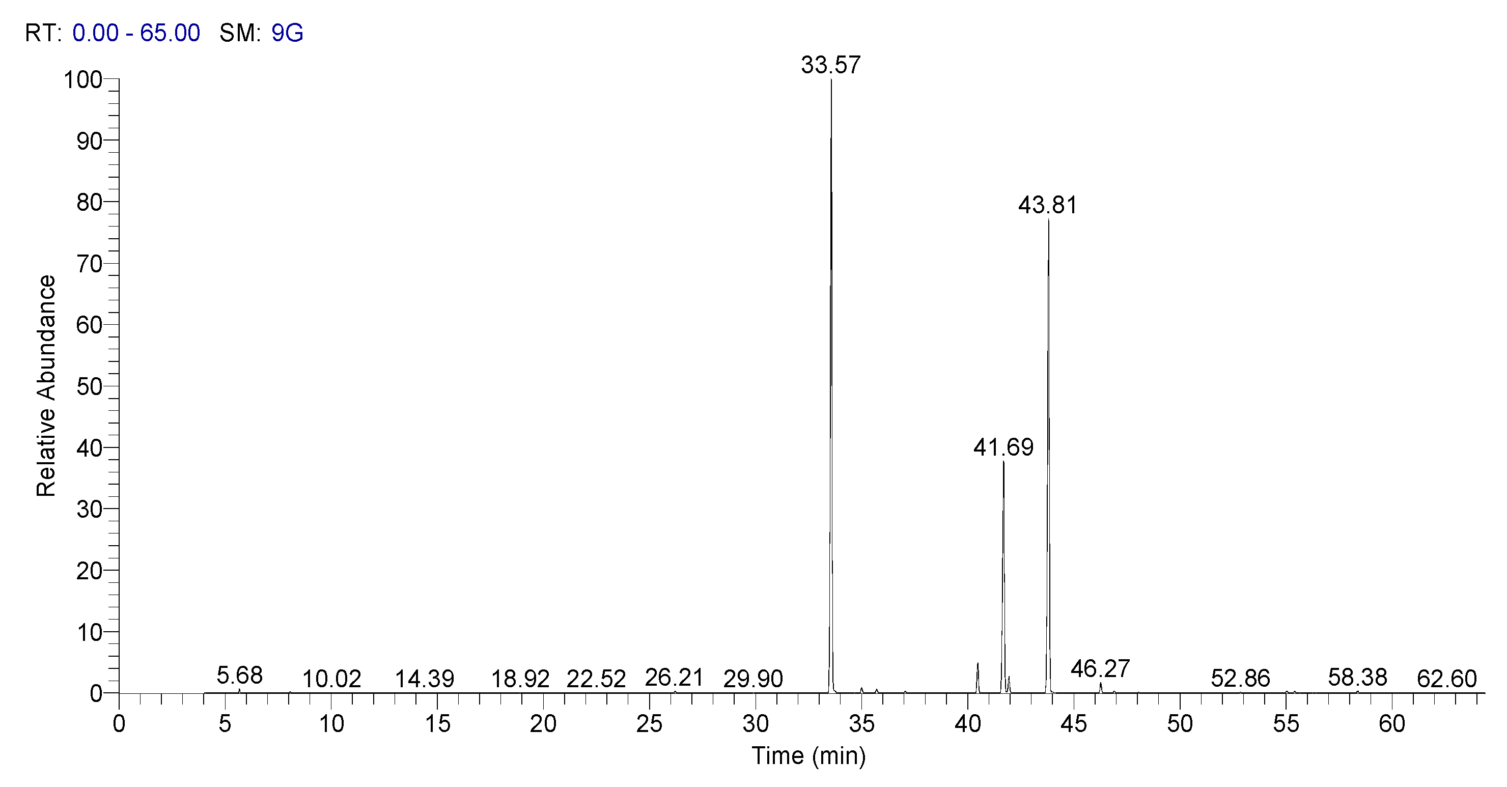 Applsci 10 08597 g003 Applsci 10 08597 g003