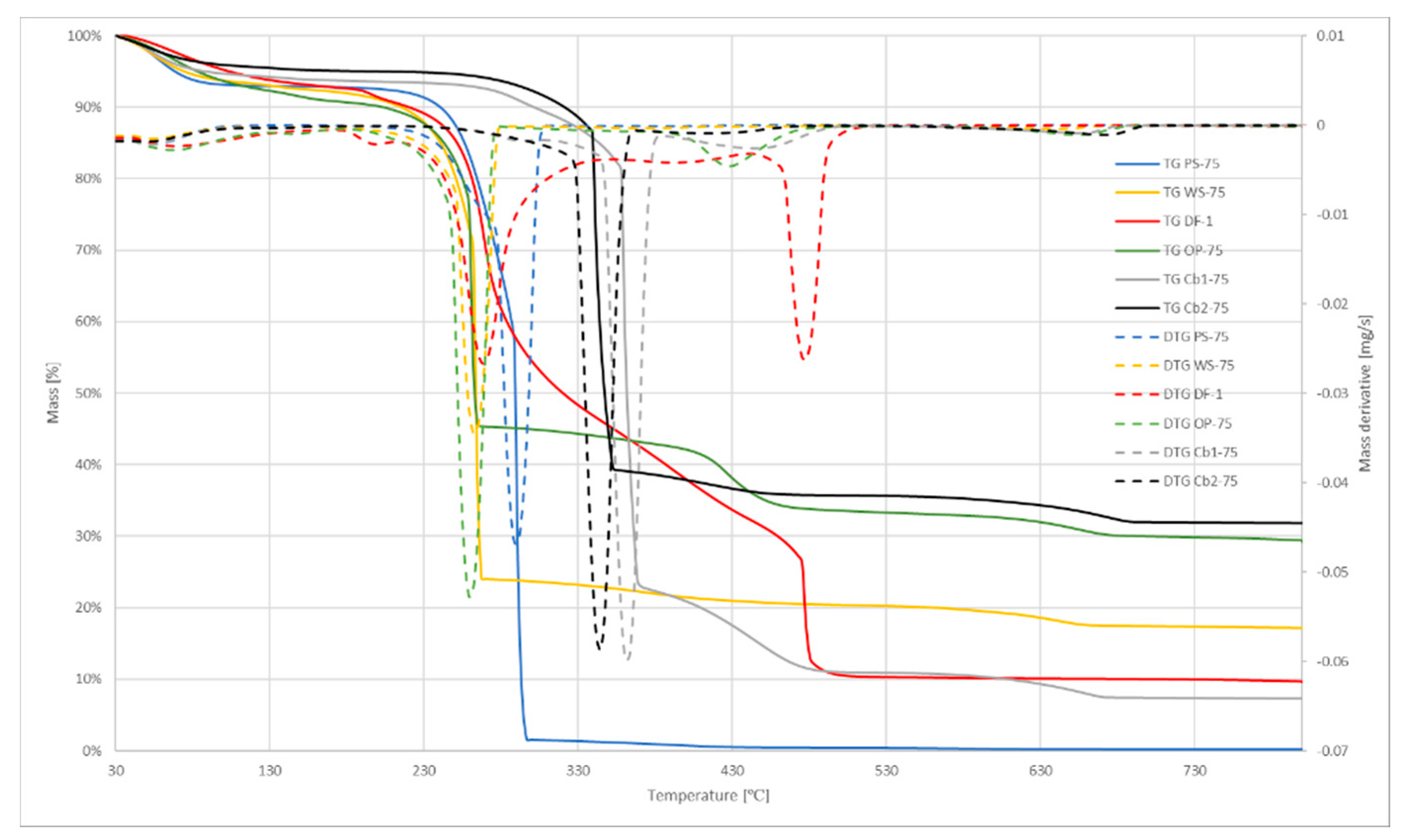 Applsci 10 08601 g003