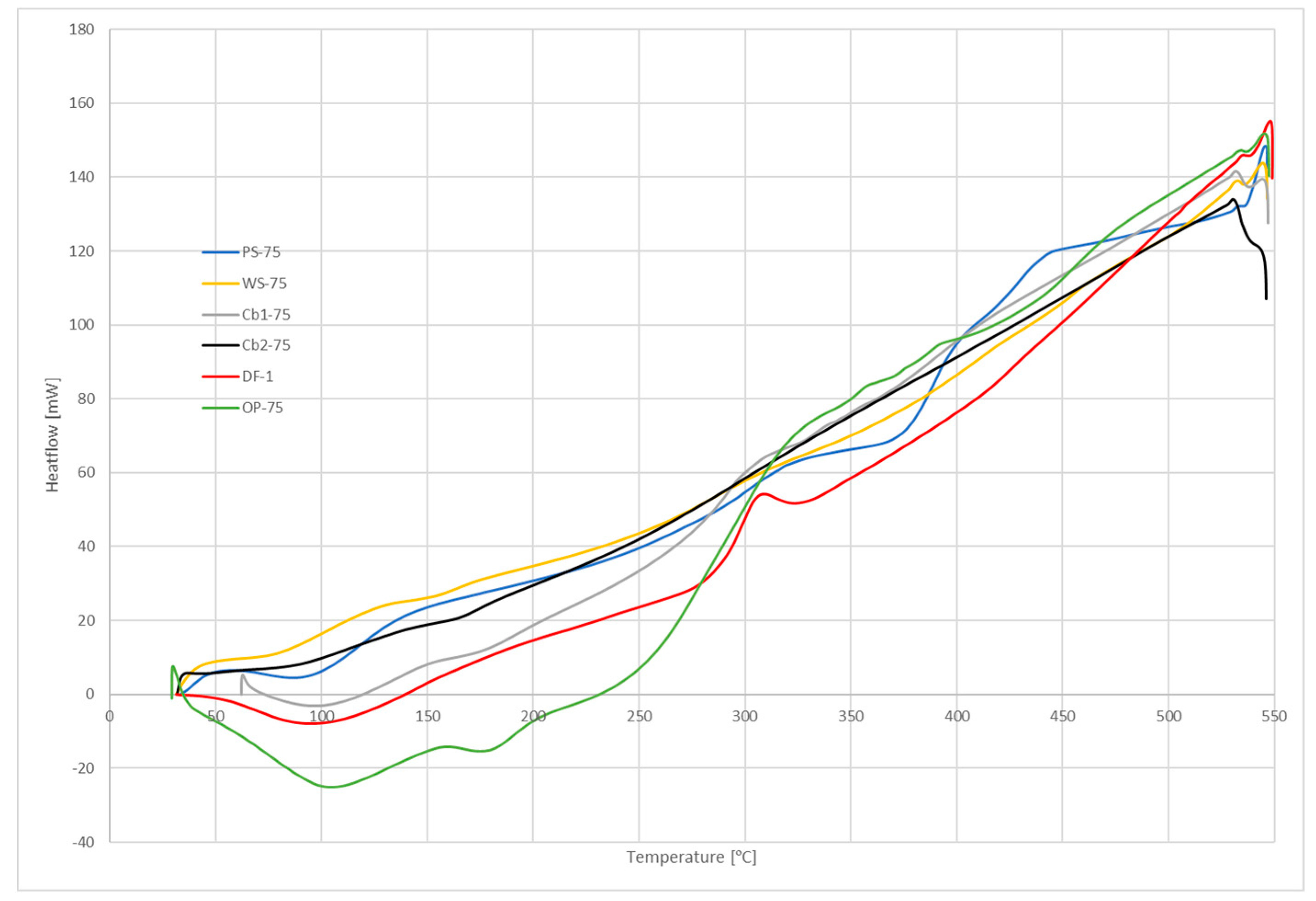 Applsci 10 08601 g004