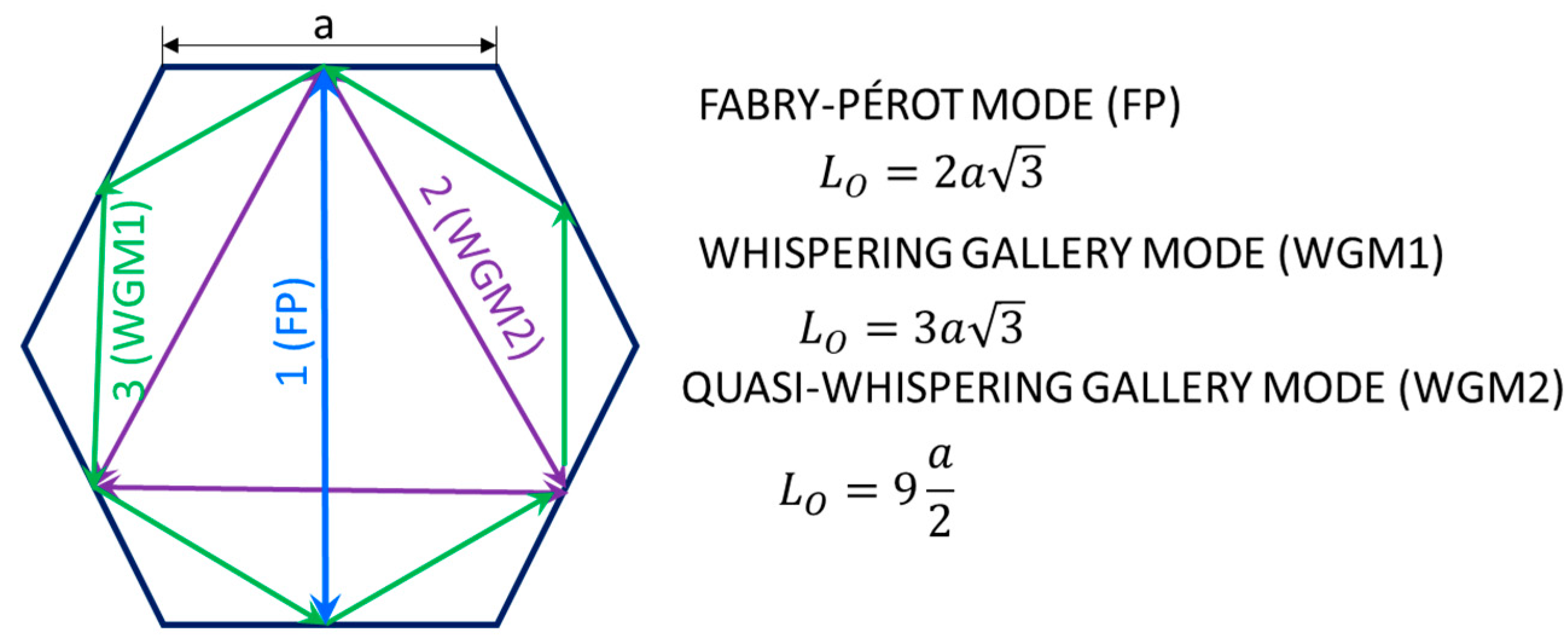 Applsci 10 08602 g001