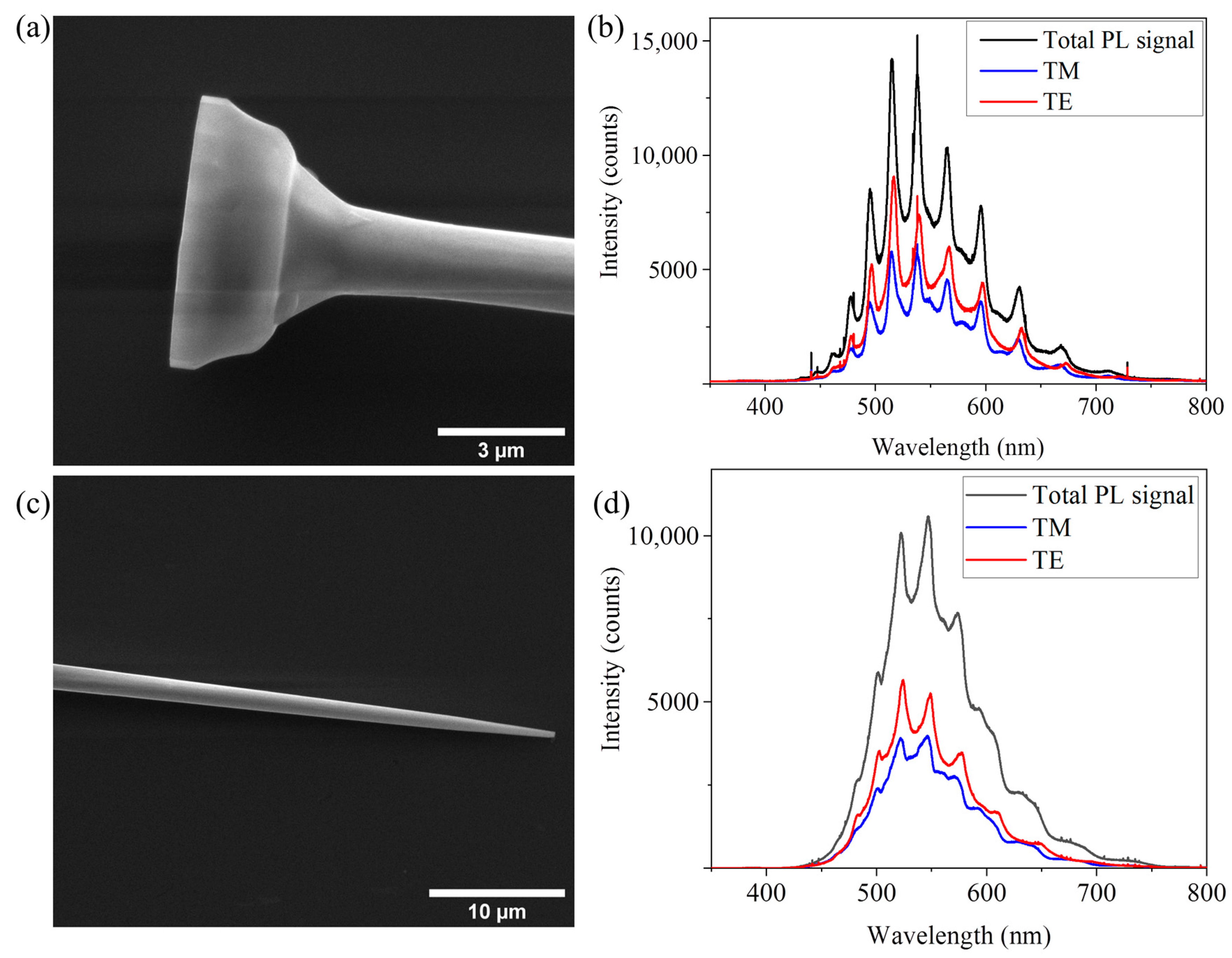 Applsci 10 08602 g008