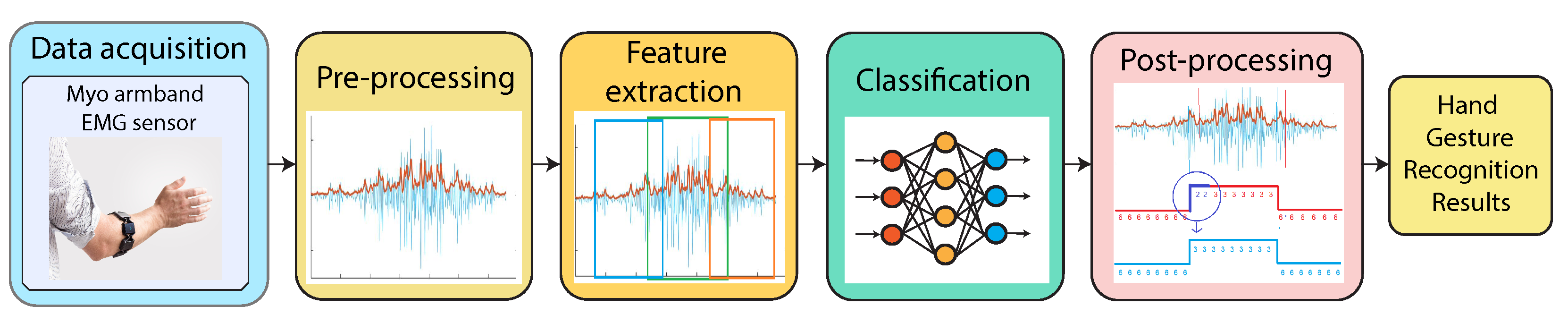 Applsci 10 08604 g004