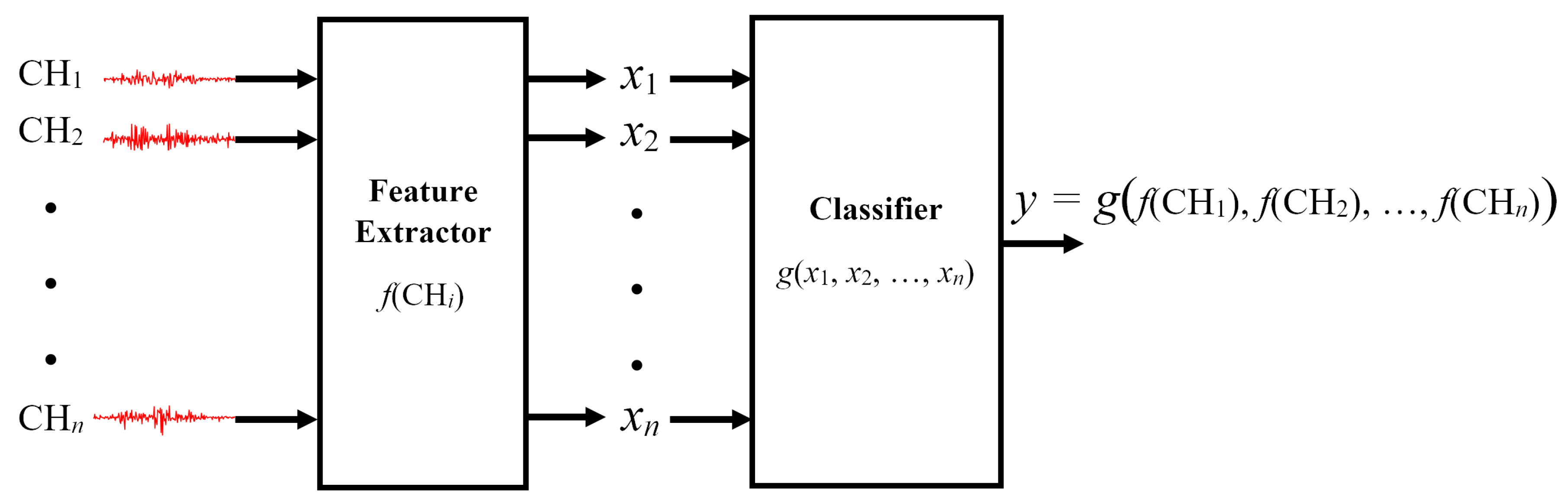 Applsci 10 08604 g006