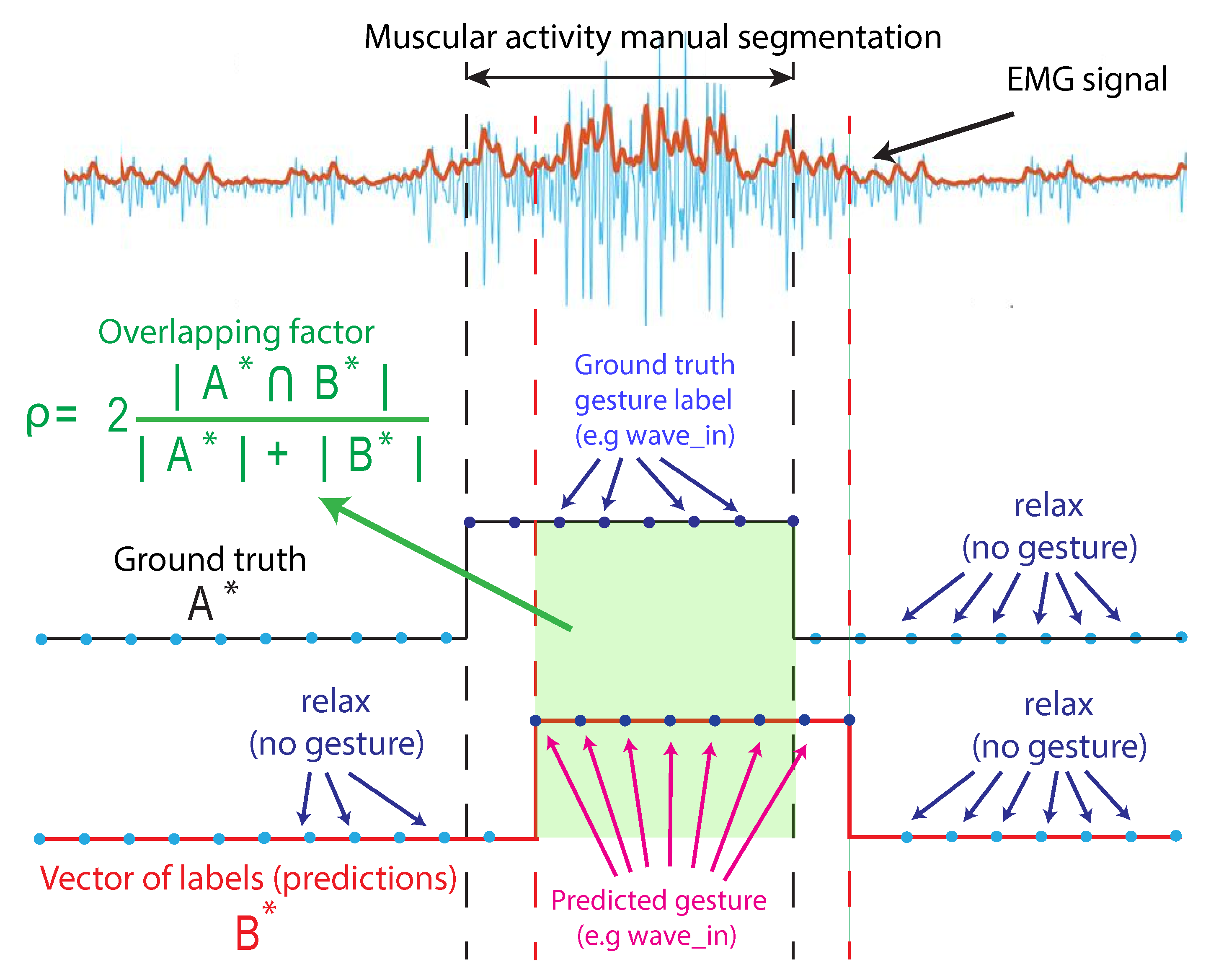 Applsci 10 08604 g007