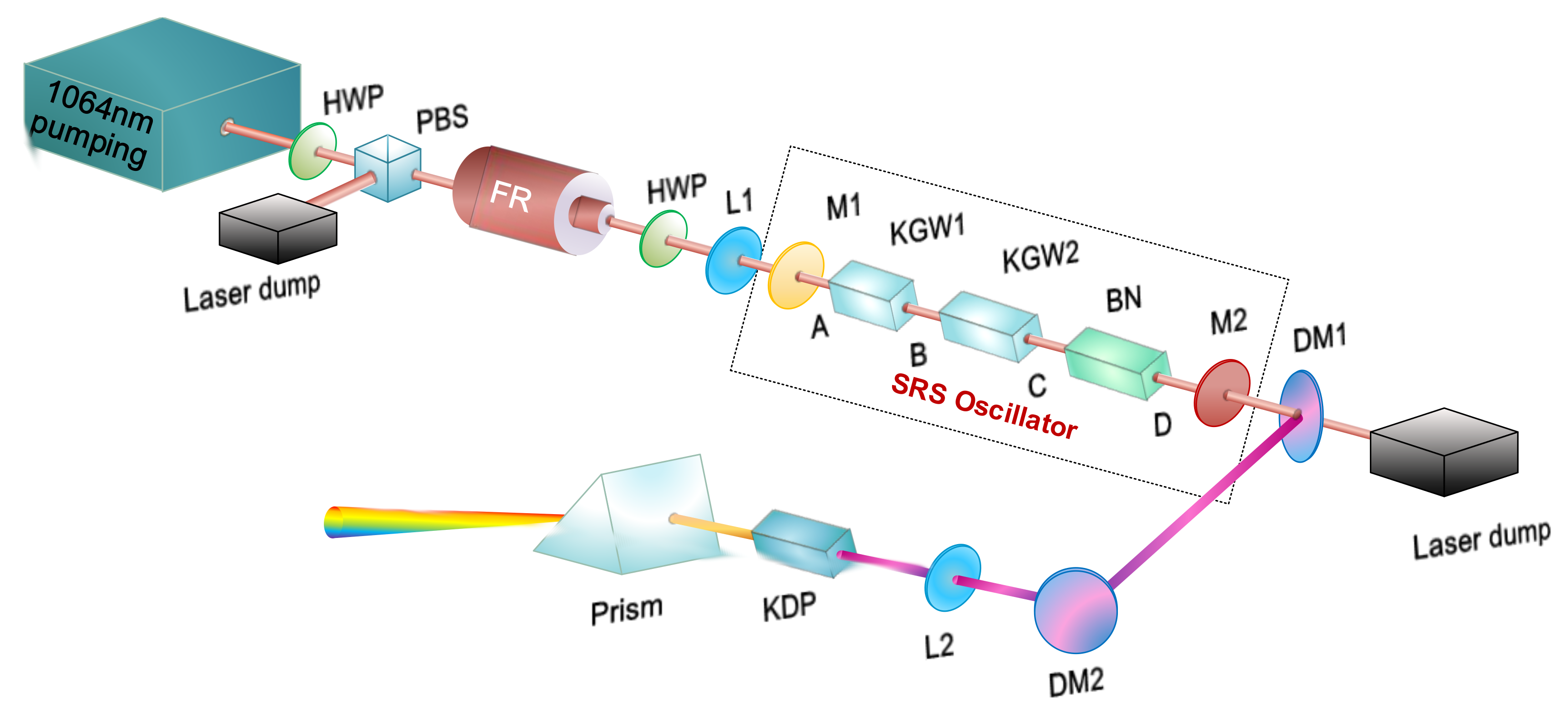 Applsci 10 08608 g001