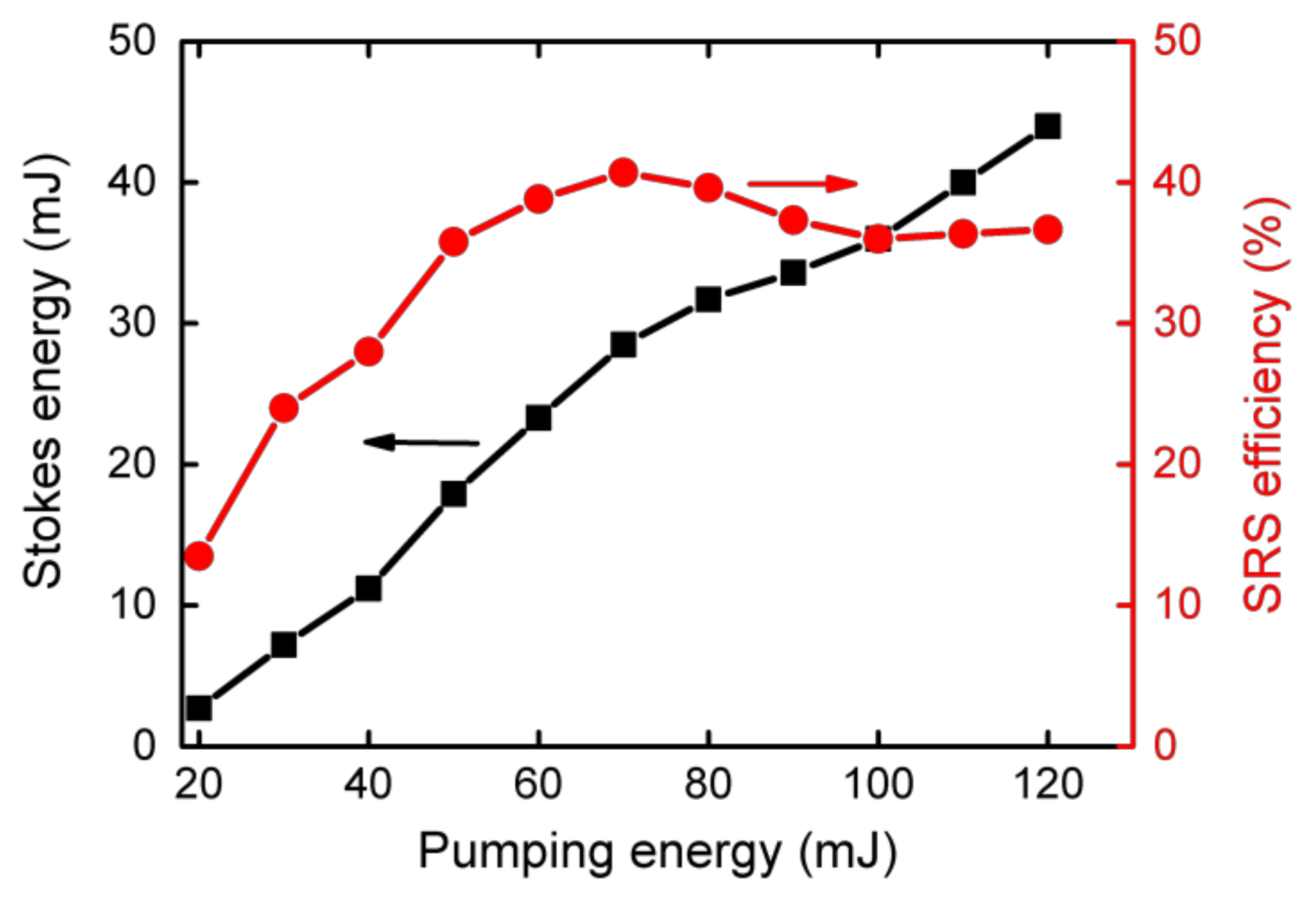 Applsci 10 08608 g003