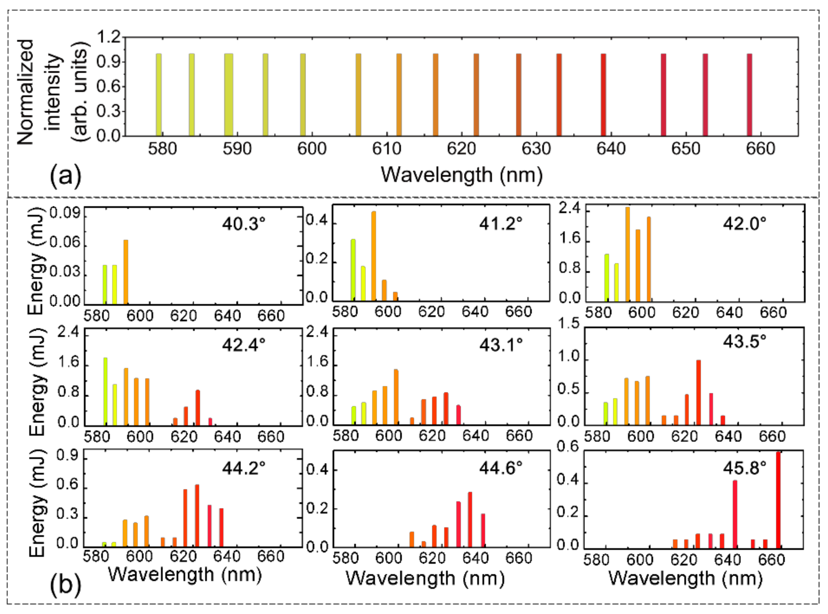 Applsci 10 08608 g004