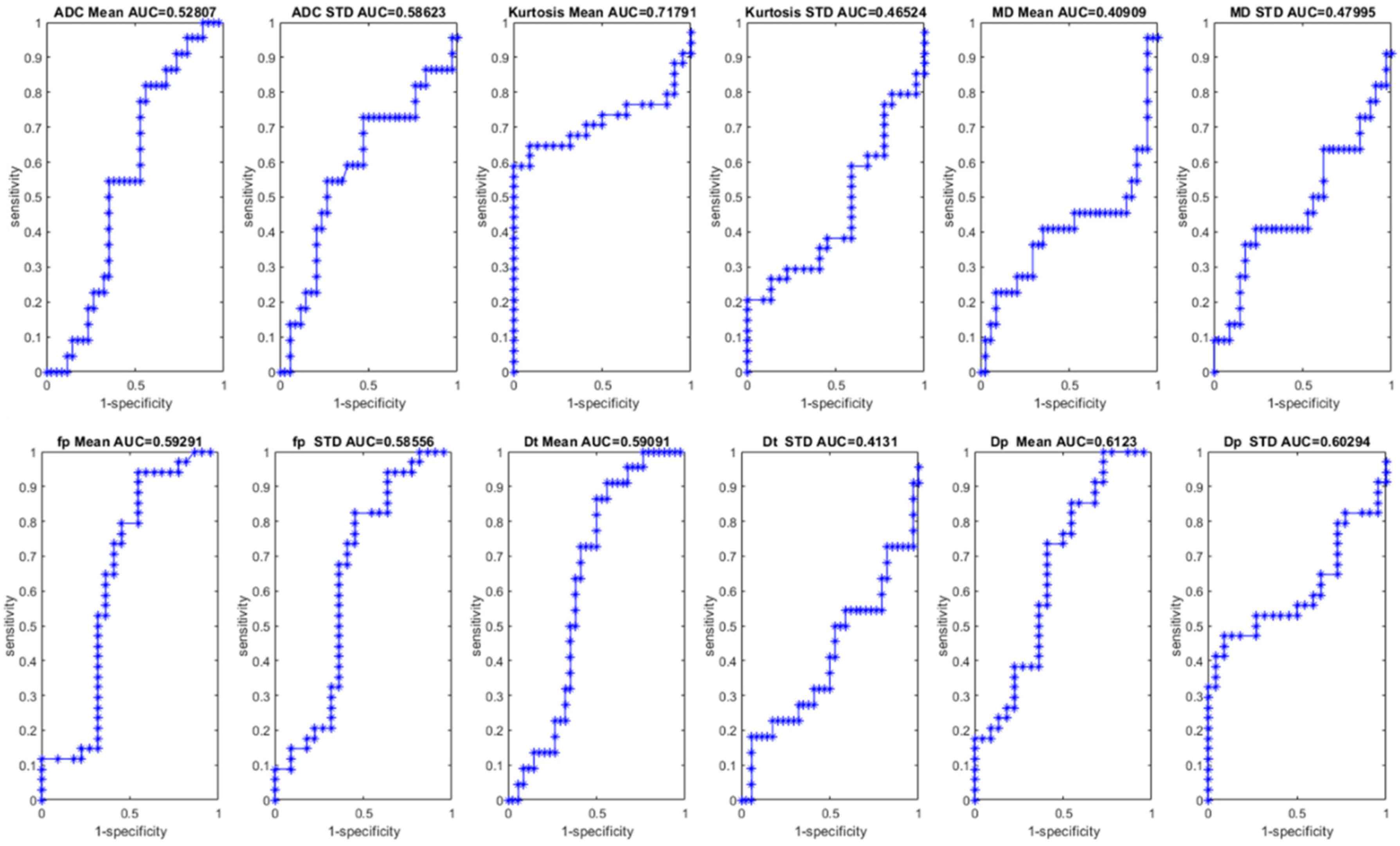 Applsci 10 08609 g002 Applsci 10 08609 g002