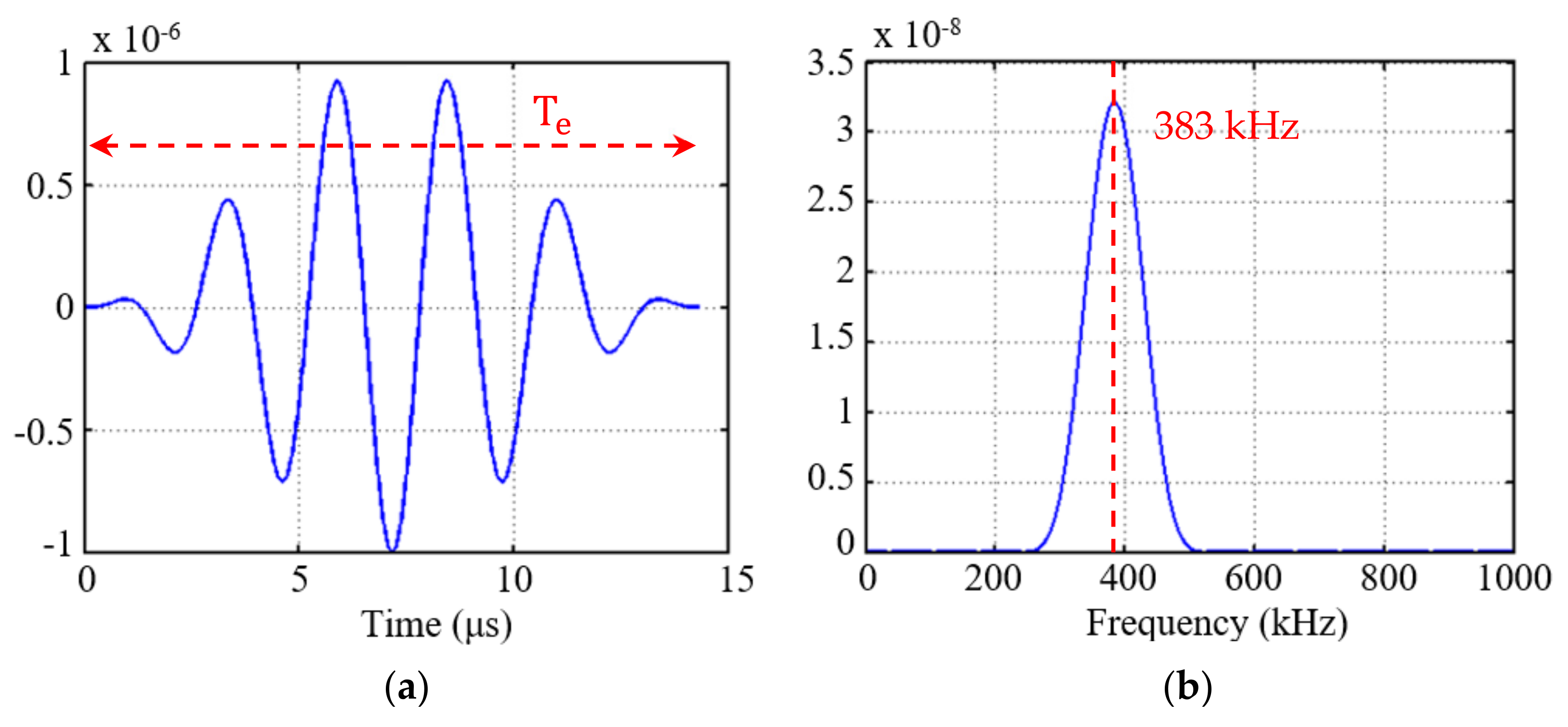 Applsci 10 08610 g003