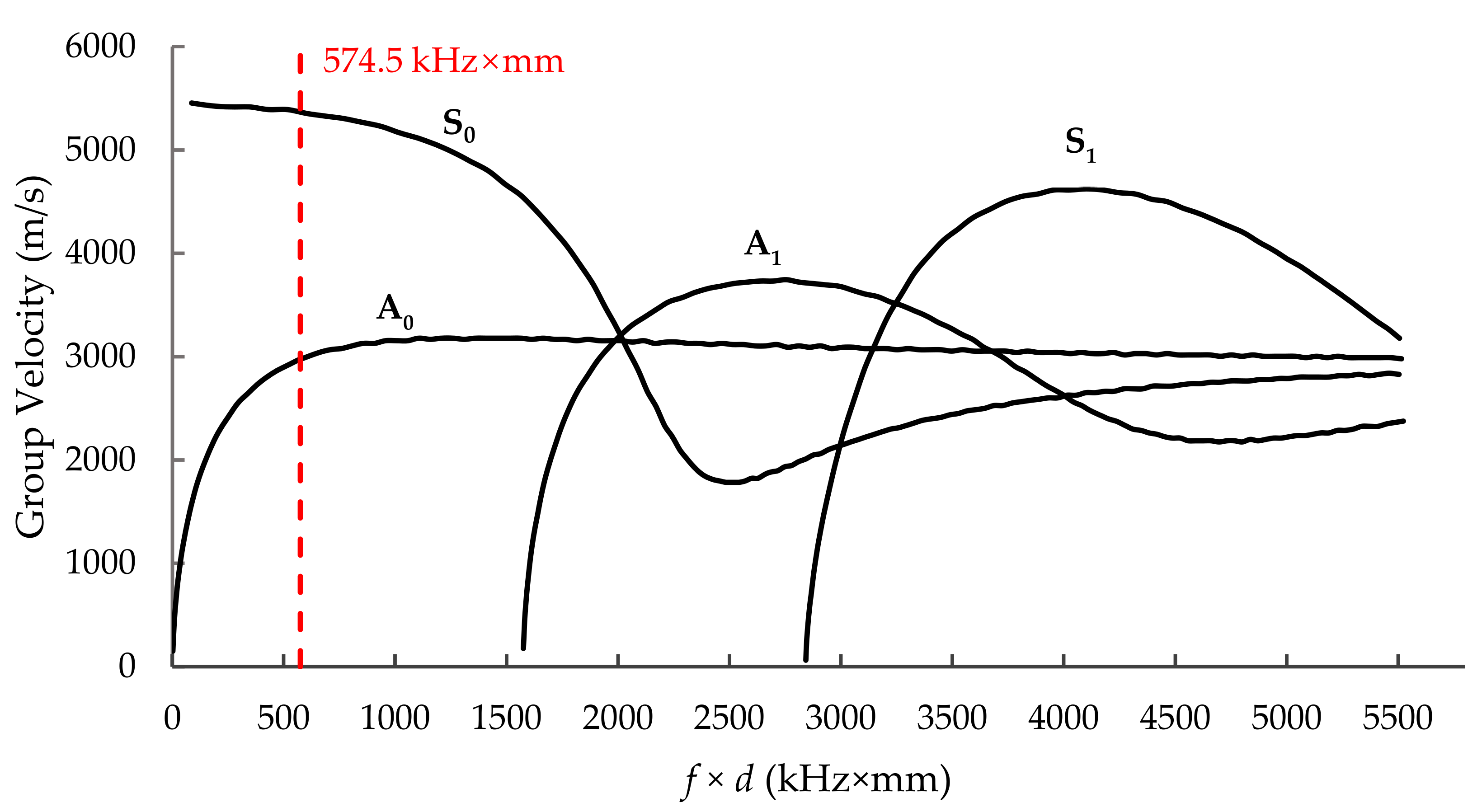 Applsci 10 08610 g005