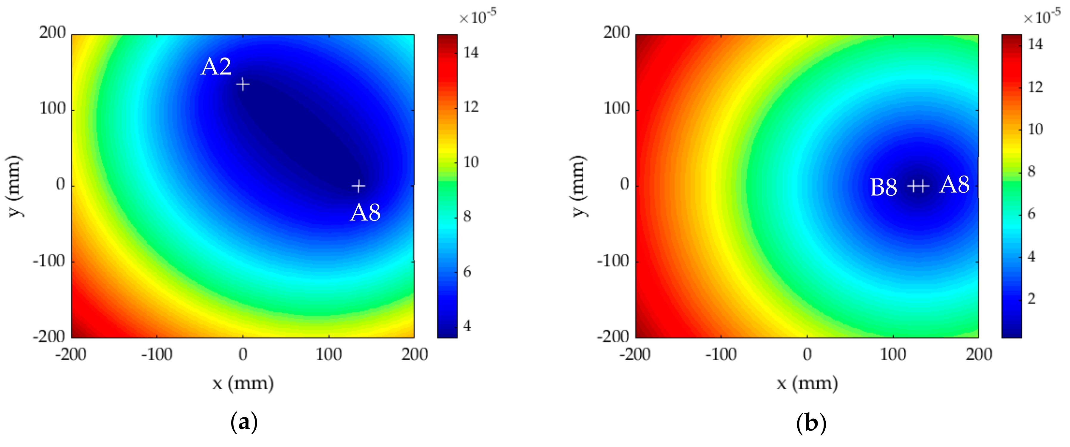 Applsci 10 08610 g006