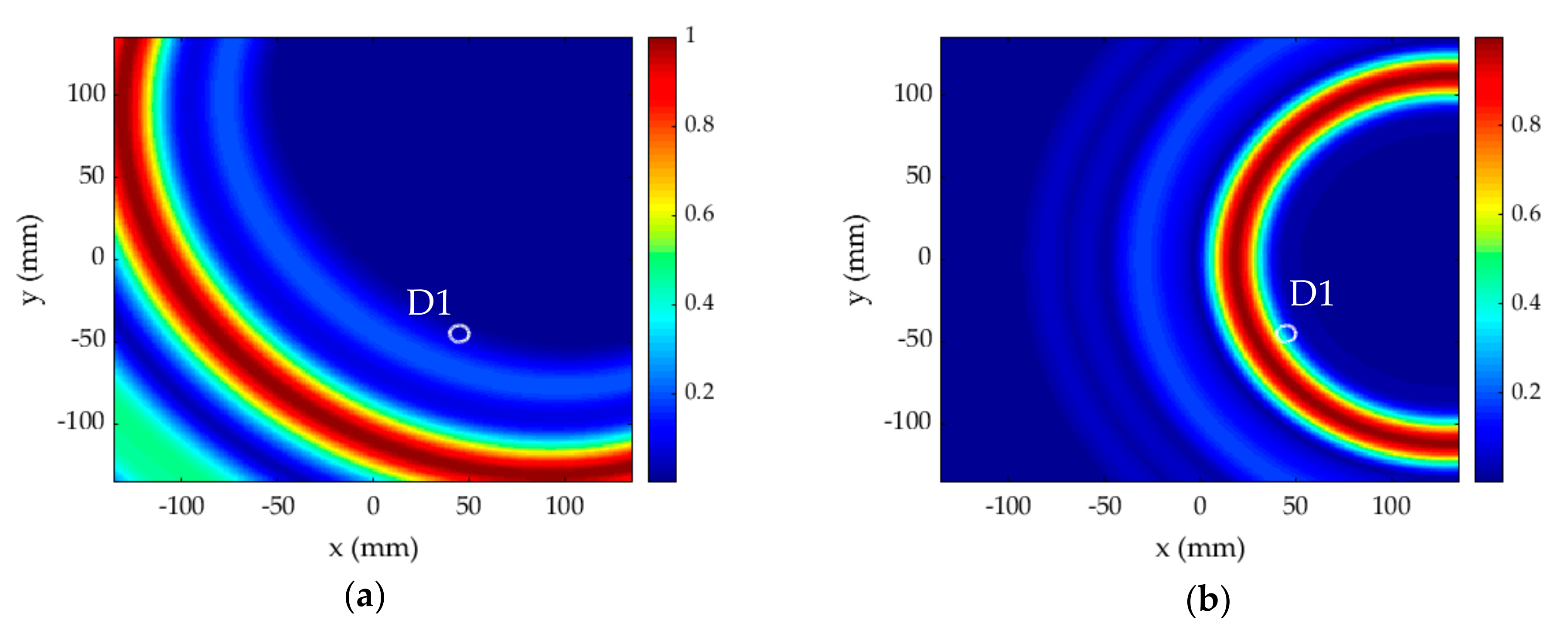 Applsci 10 08610 g009