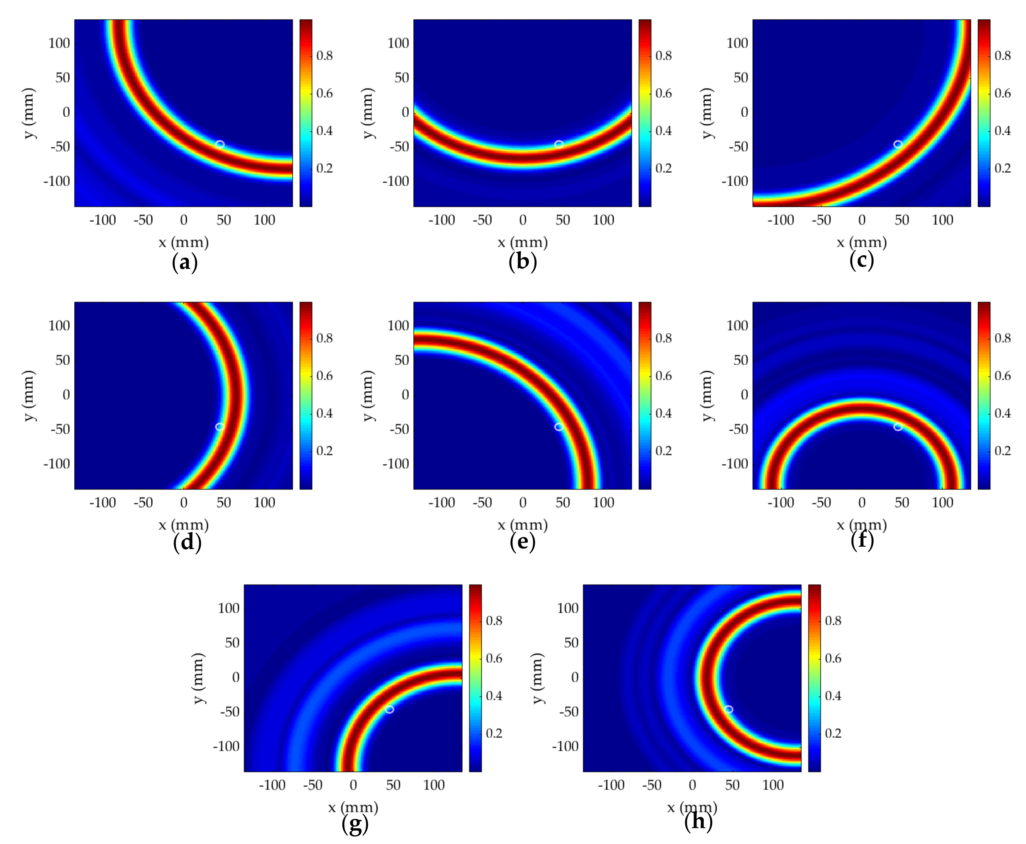 Applsci 10 08610 g012