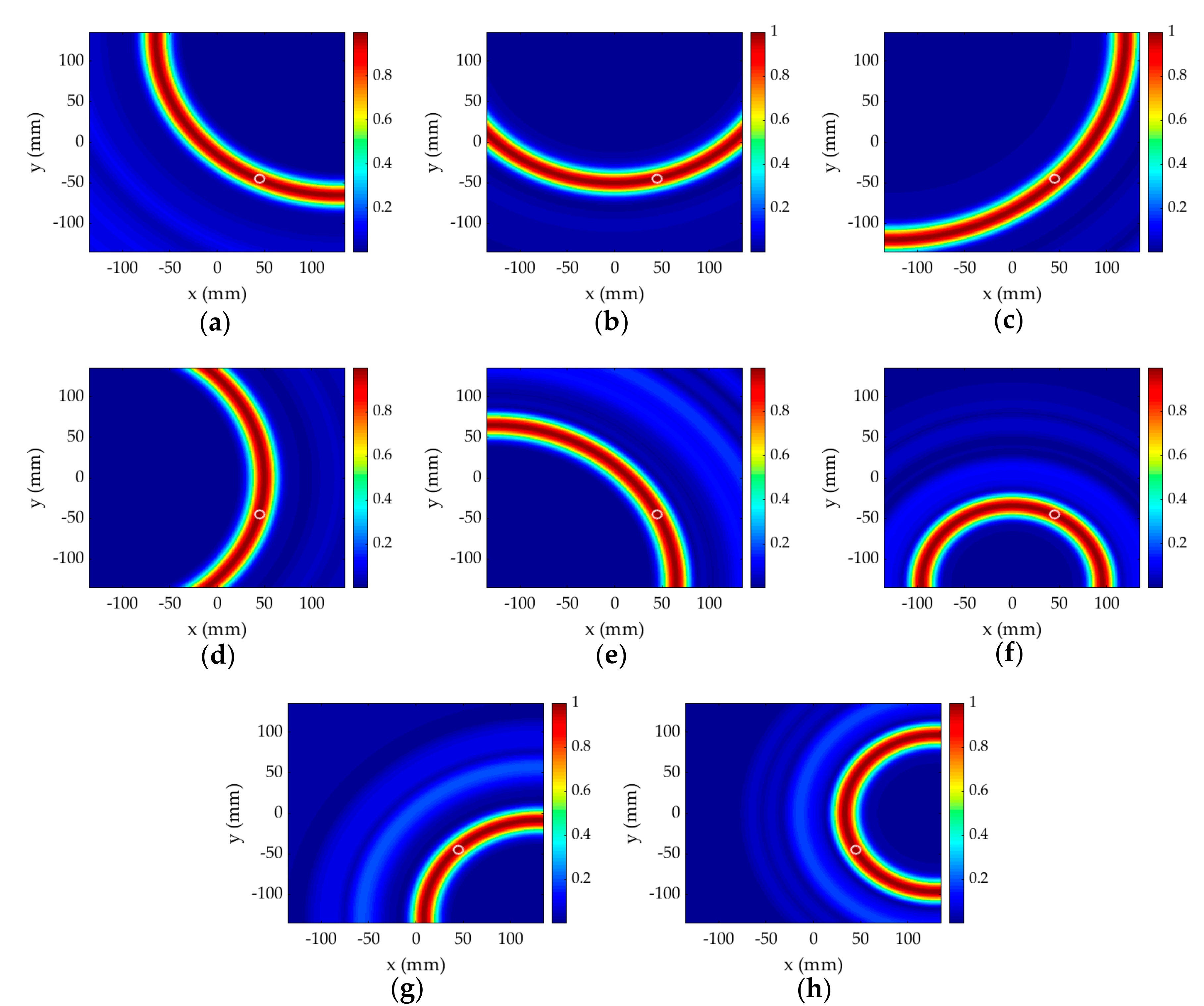 Applsci 10 08610 g014