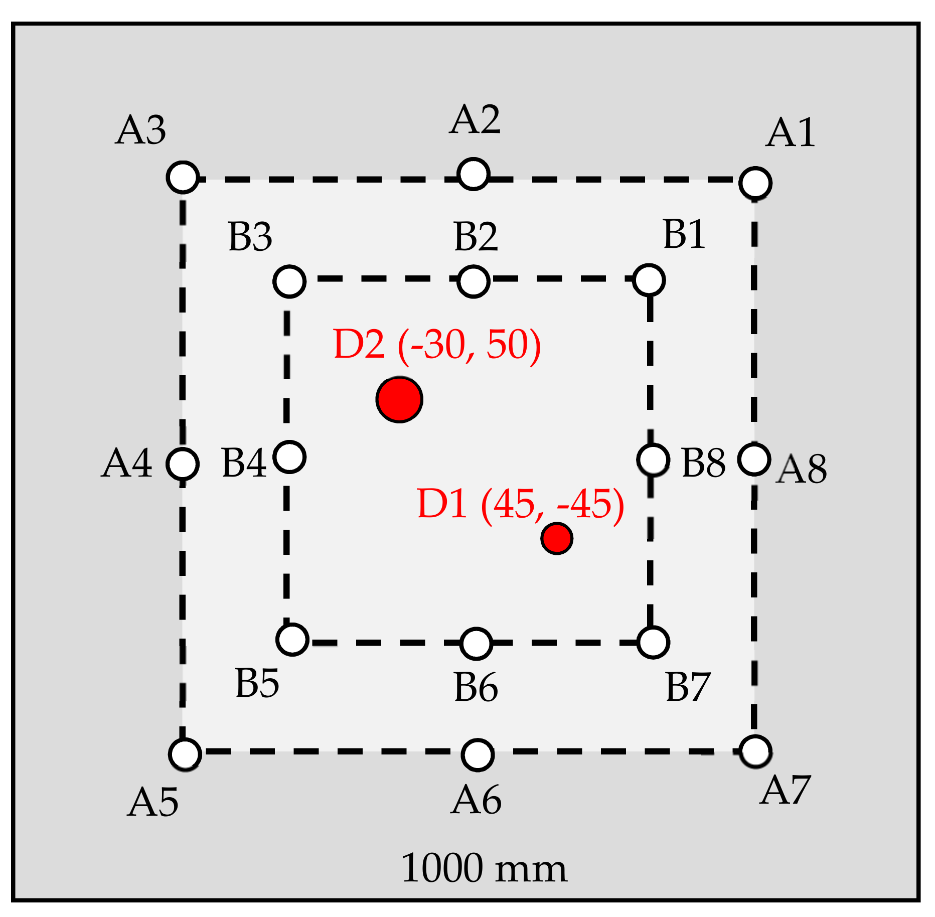 Applsci 10 08610 g016