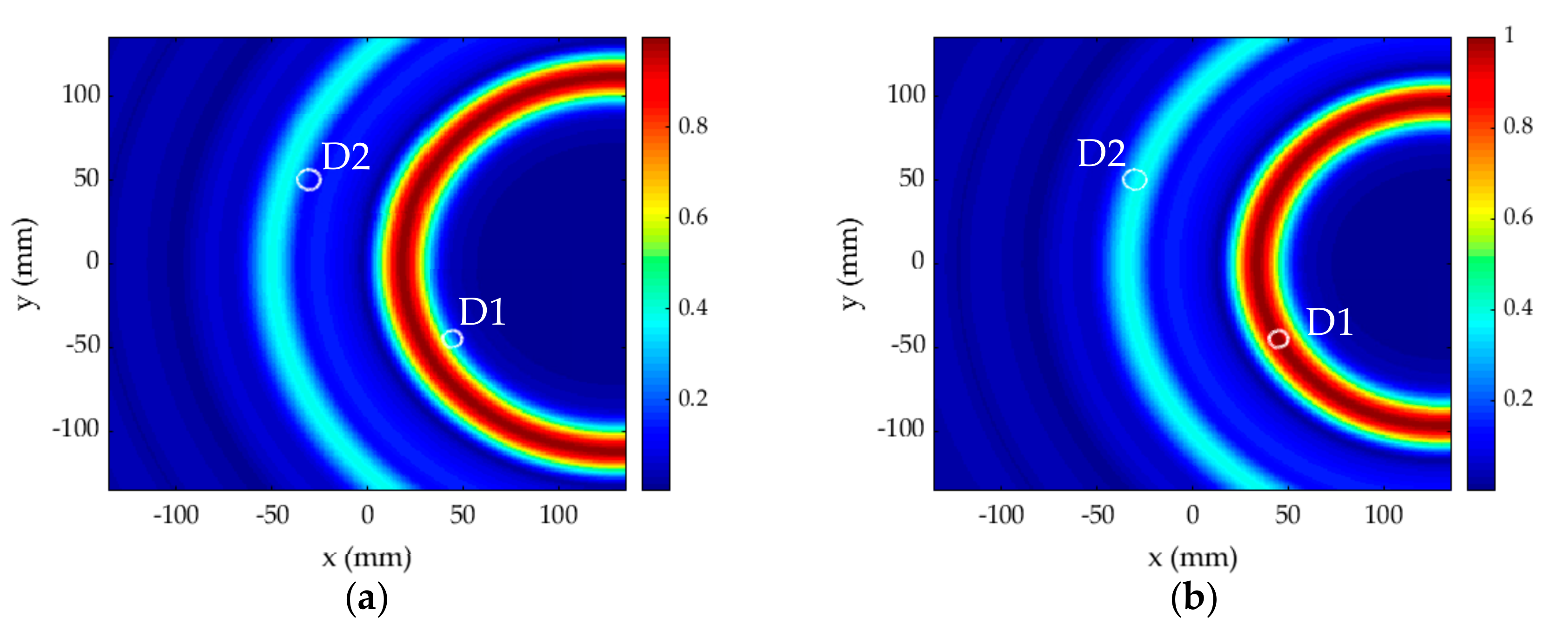 Applsci 10 08610 g018