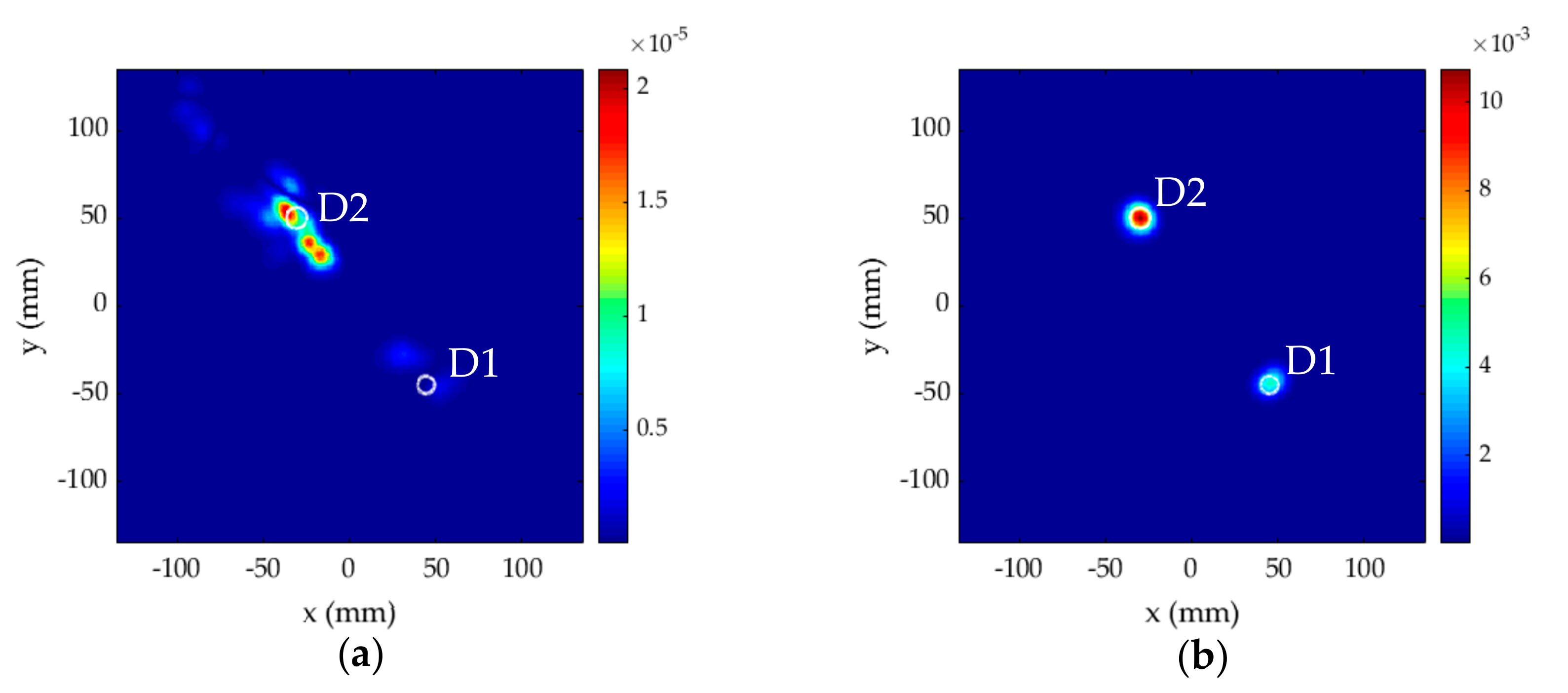 Applsci 10 08610 g019
