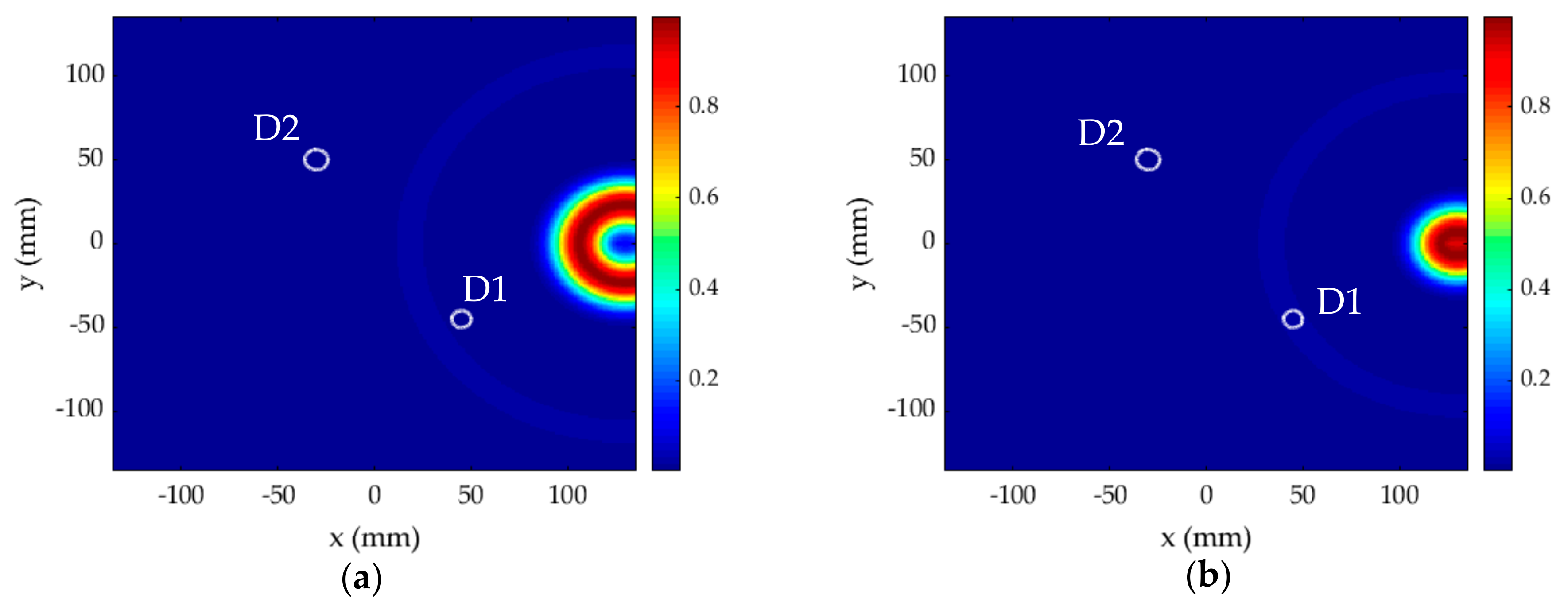 Applsci 10 08610 g021