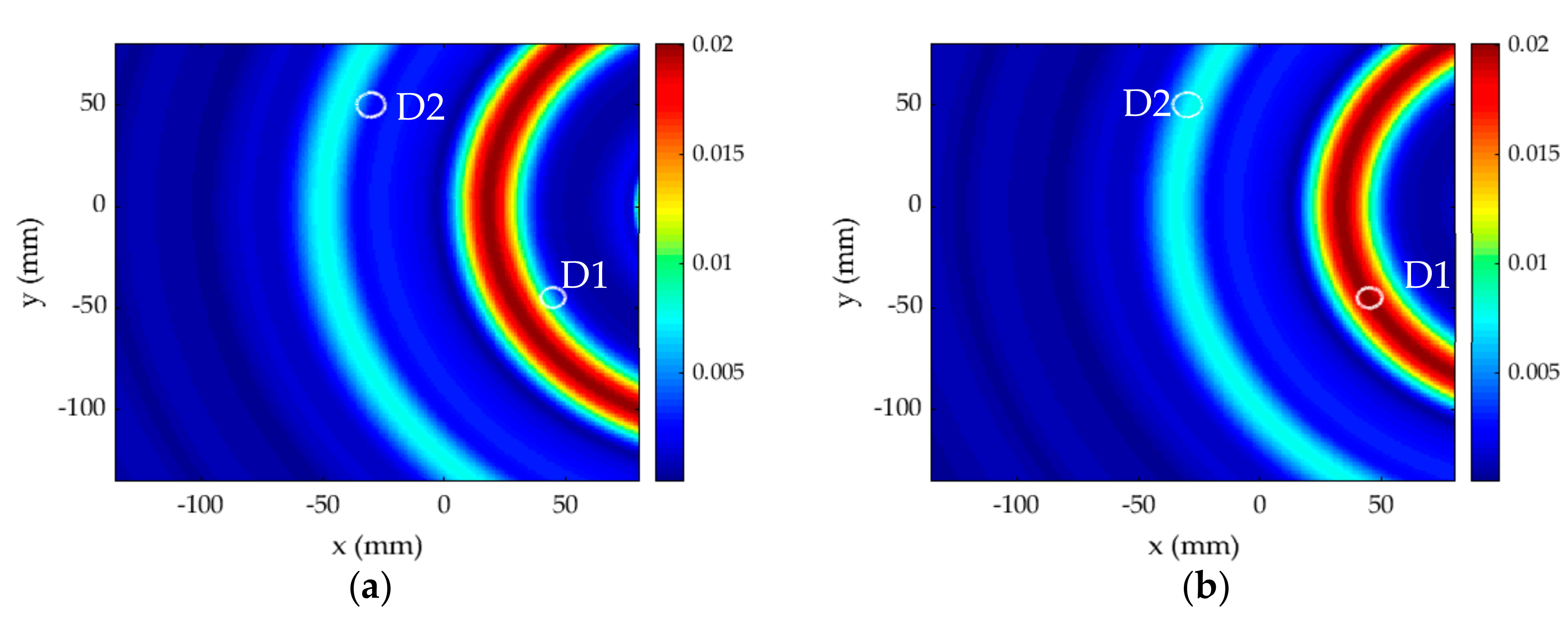 Applsci 10 08610 g022