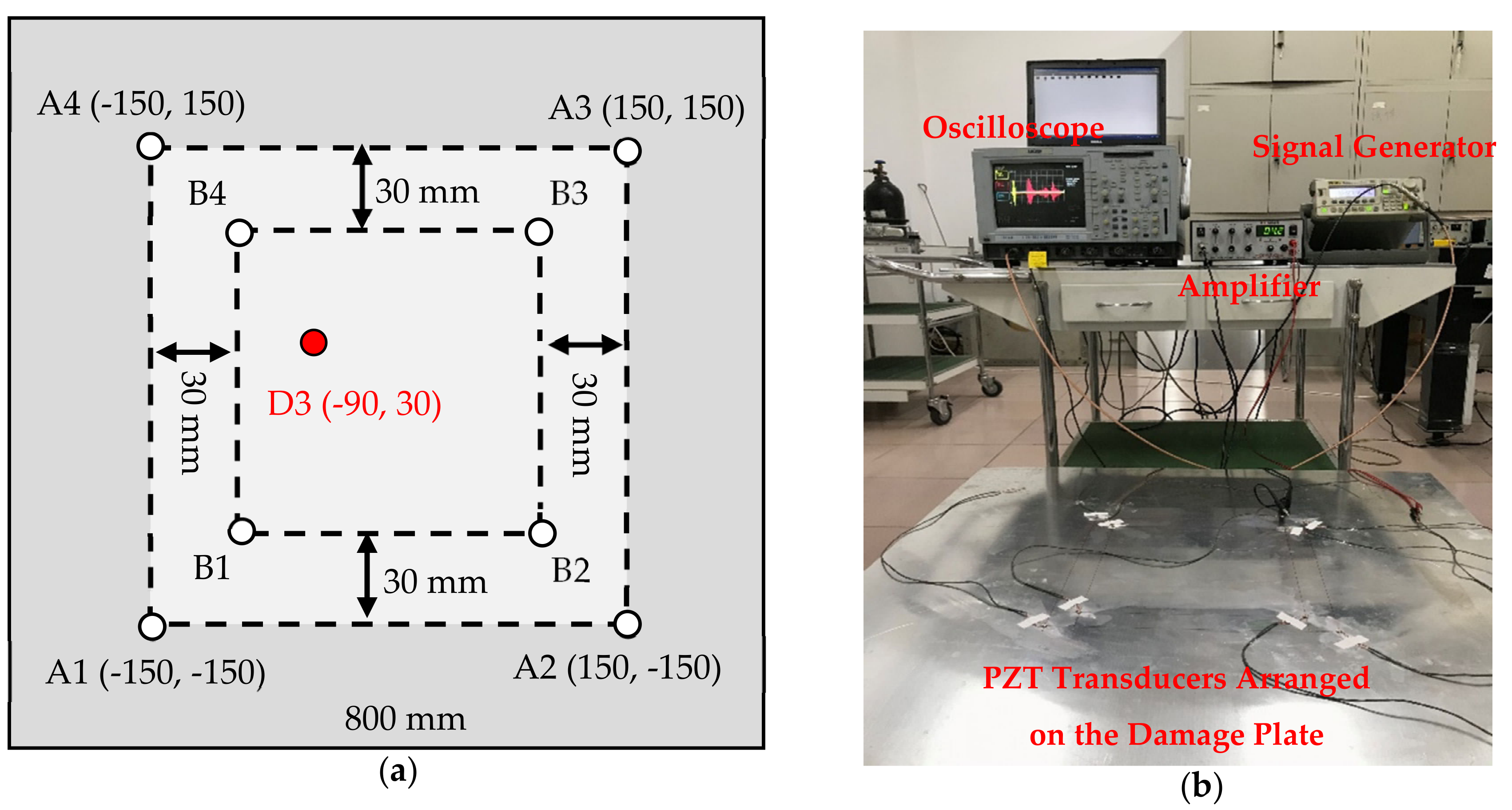 Applsci 10 08610 g026