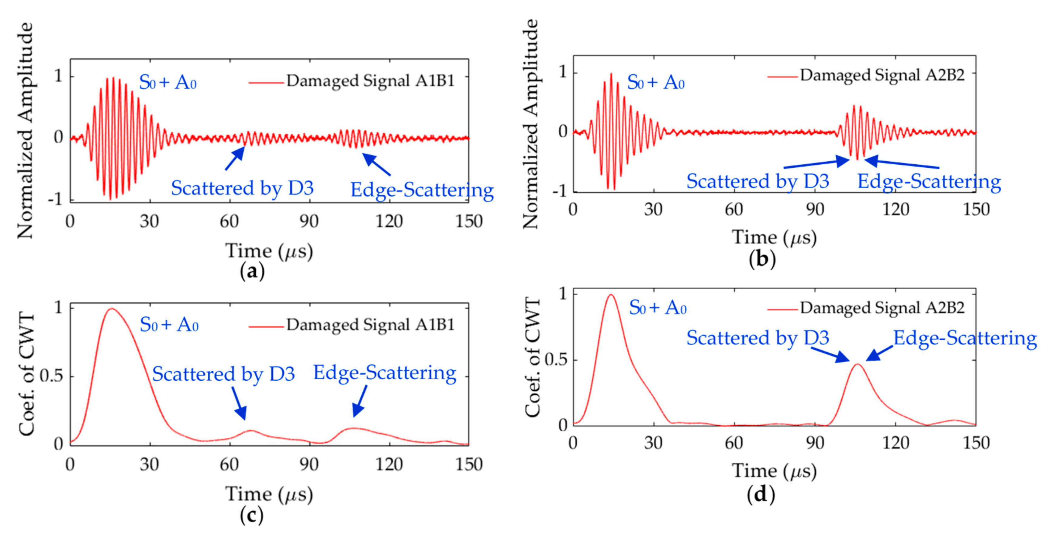 Applsci 10 08610 g027