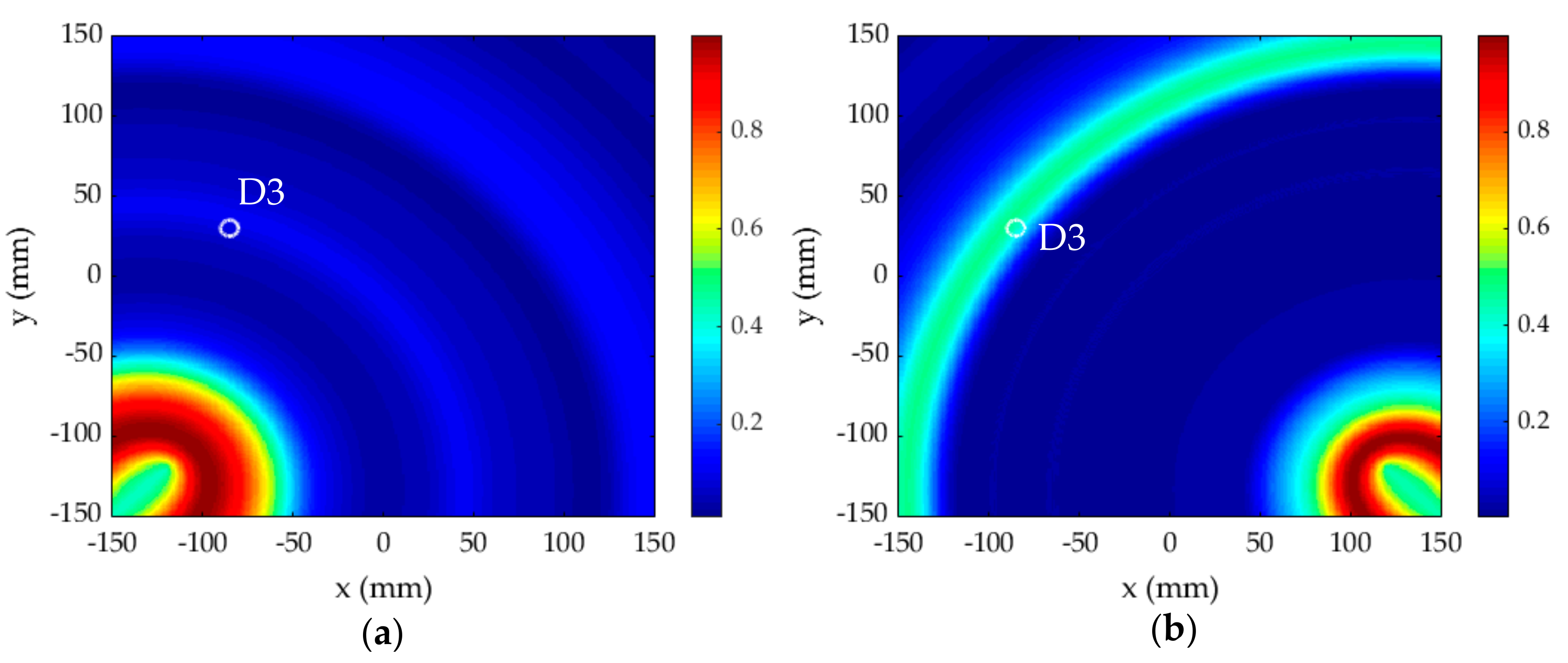 Applsci 10 08610 g028