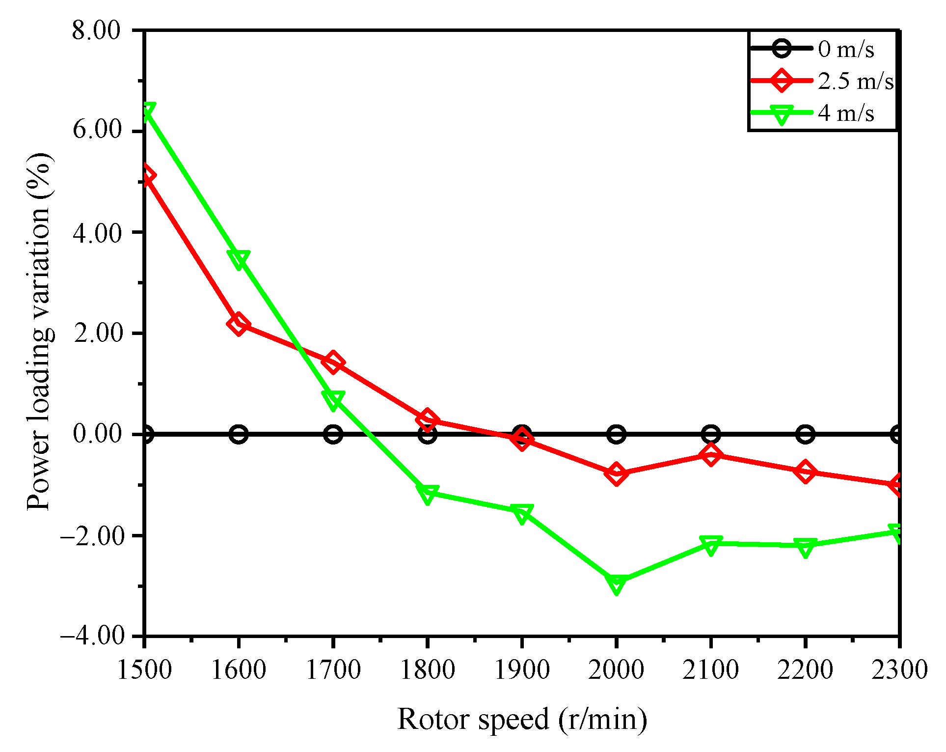 Applsci 10 08612 g006