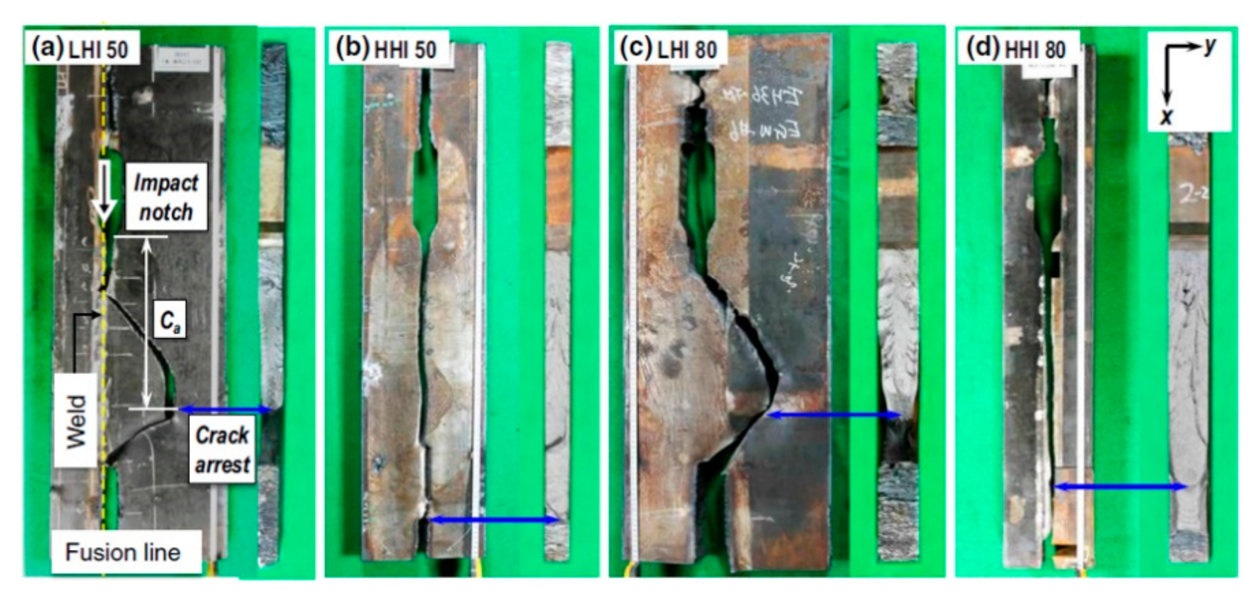 Applsci 10 08613 g001