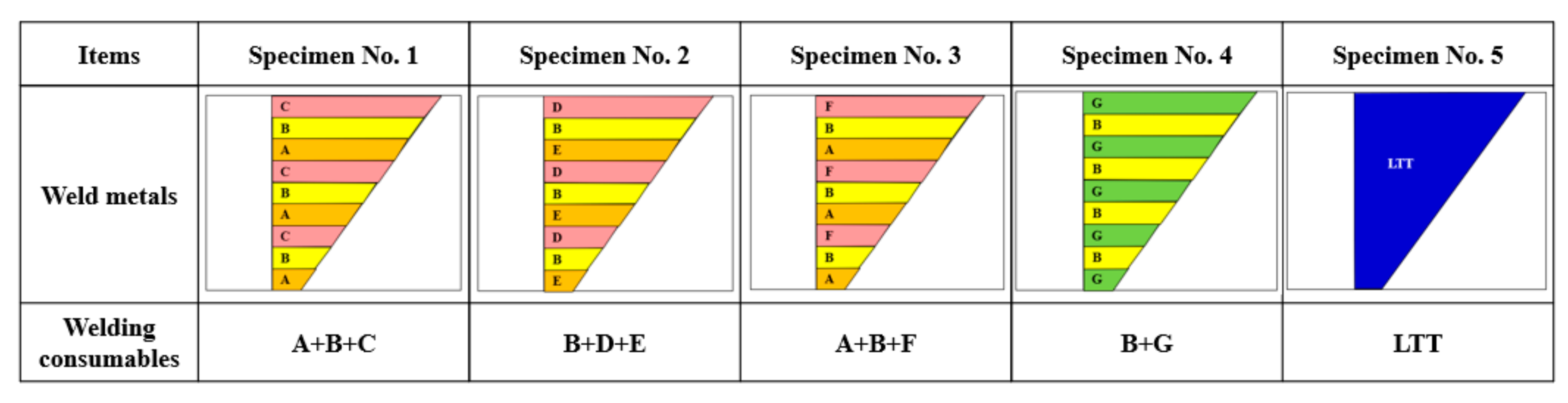 Applsci 10 08613 g004
