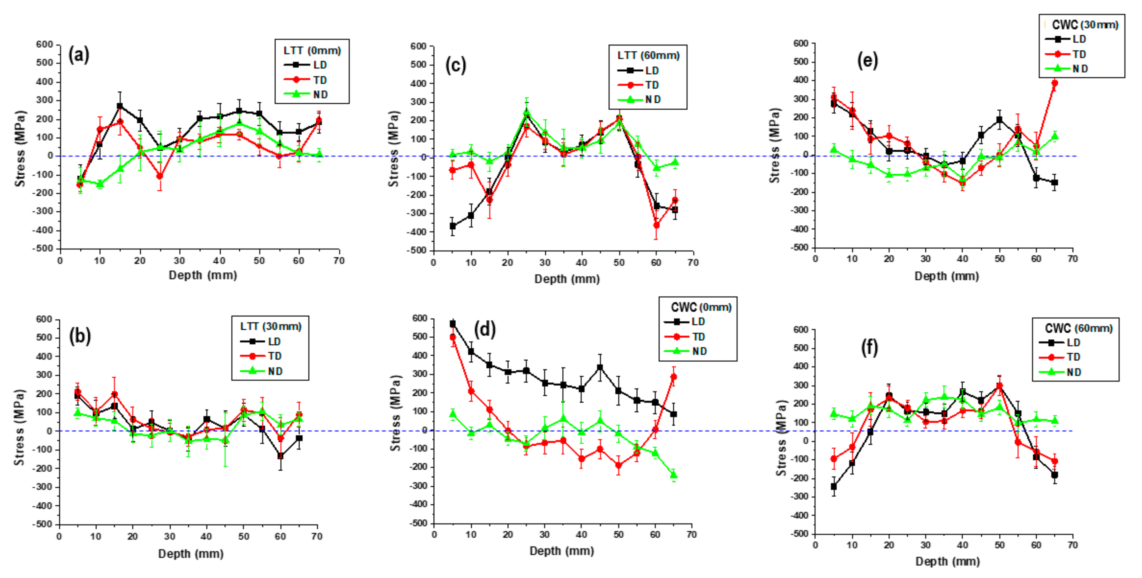 Applsci 10 08613 g012
