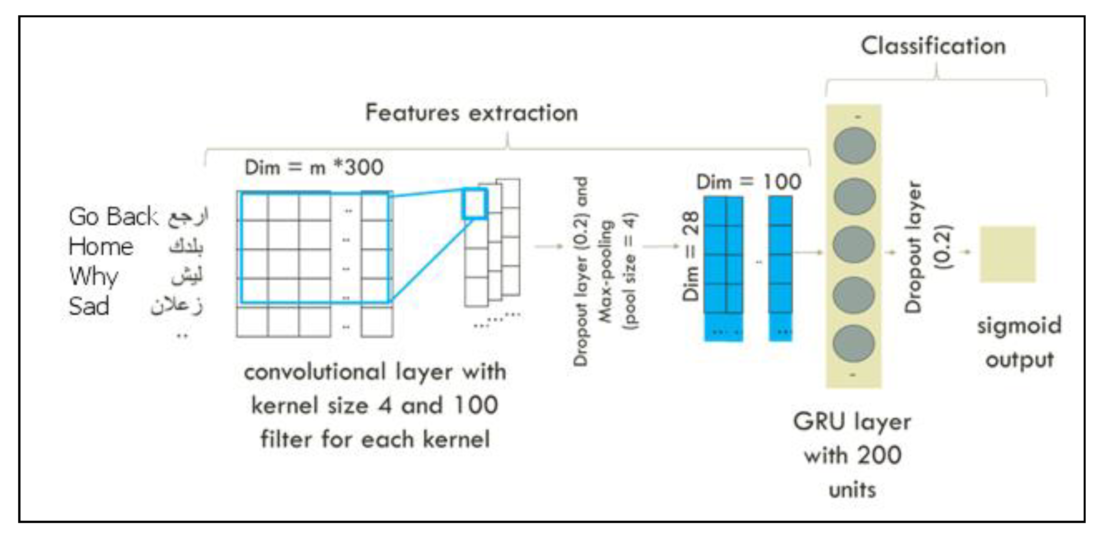 Applsci 10 08614 g003