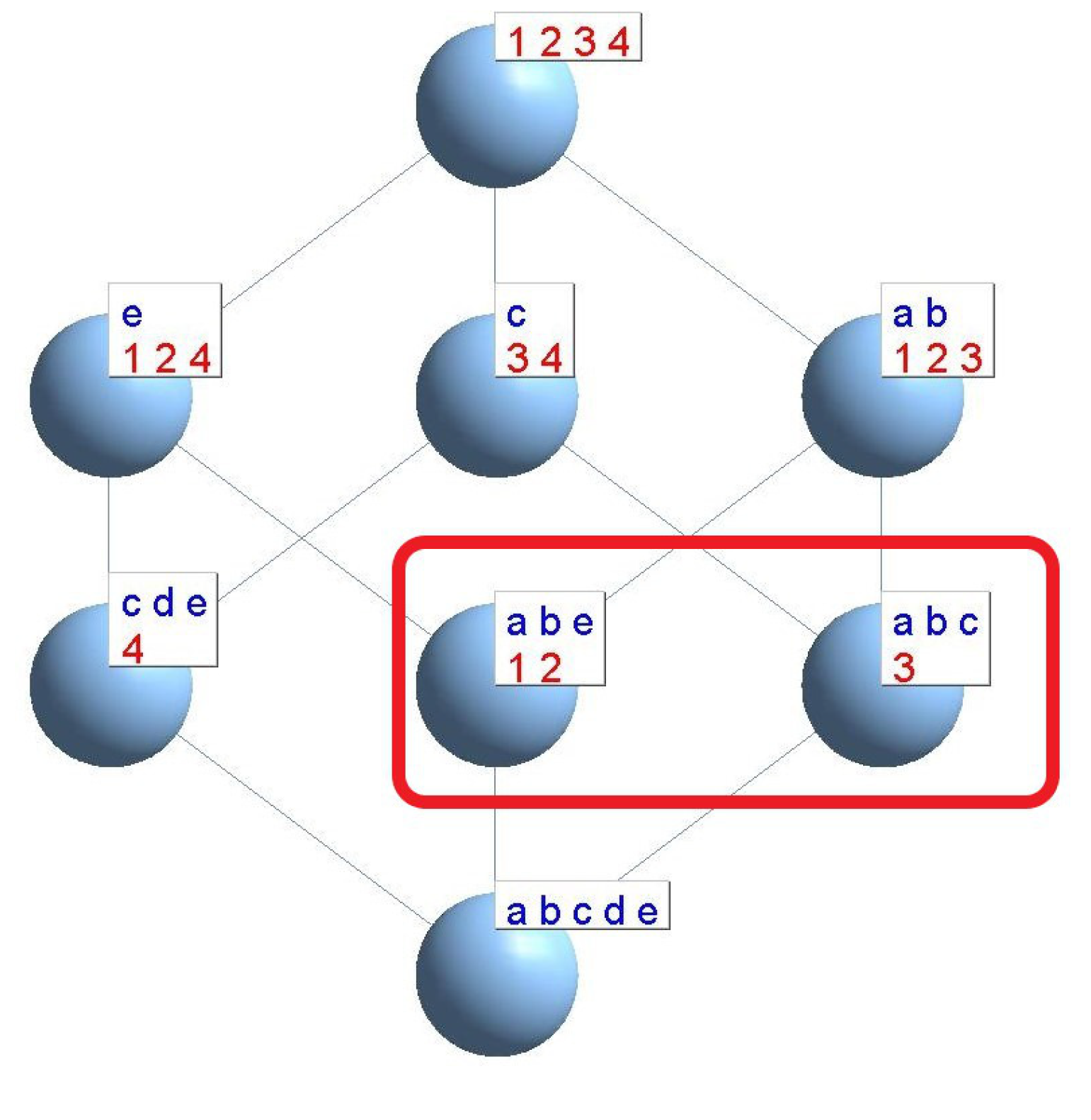 Applsci 10 08618 g003