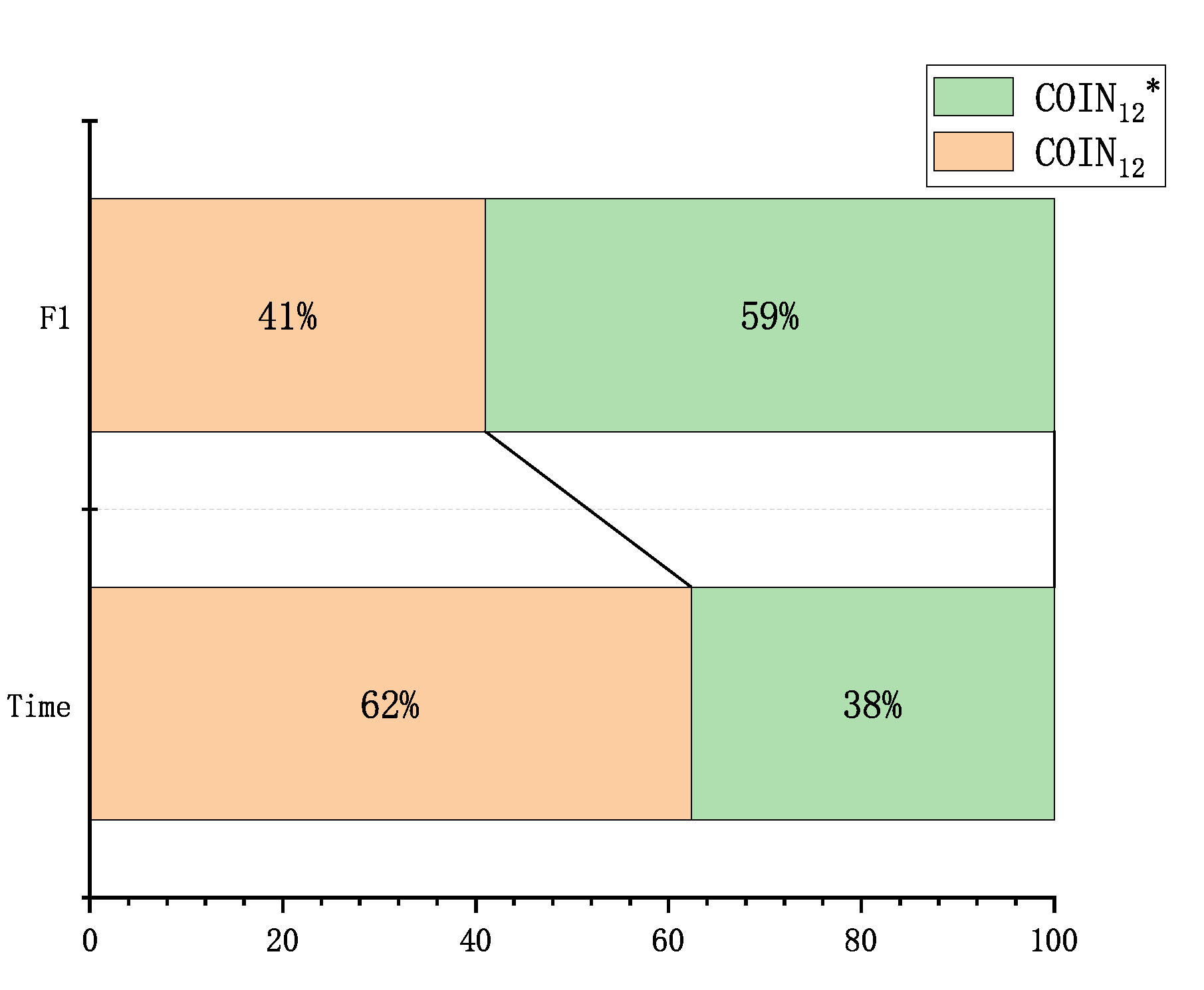 Applsci 10 08618 g005