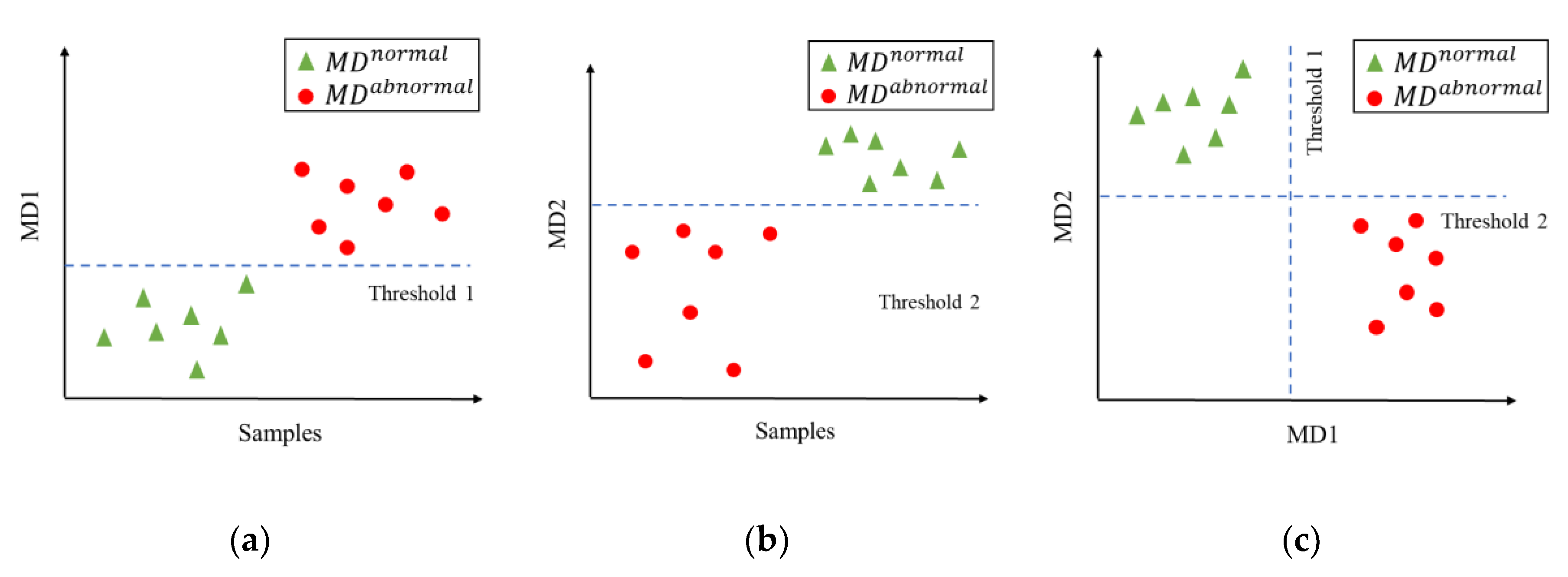 Applsci 10 08620 g002