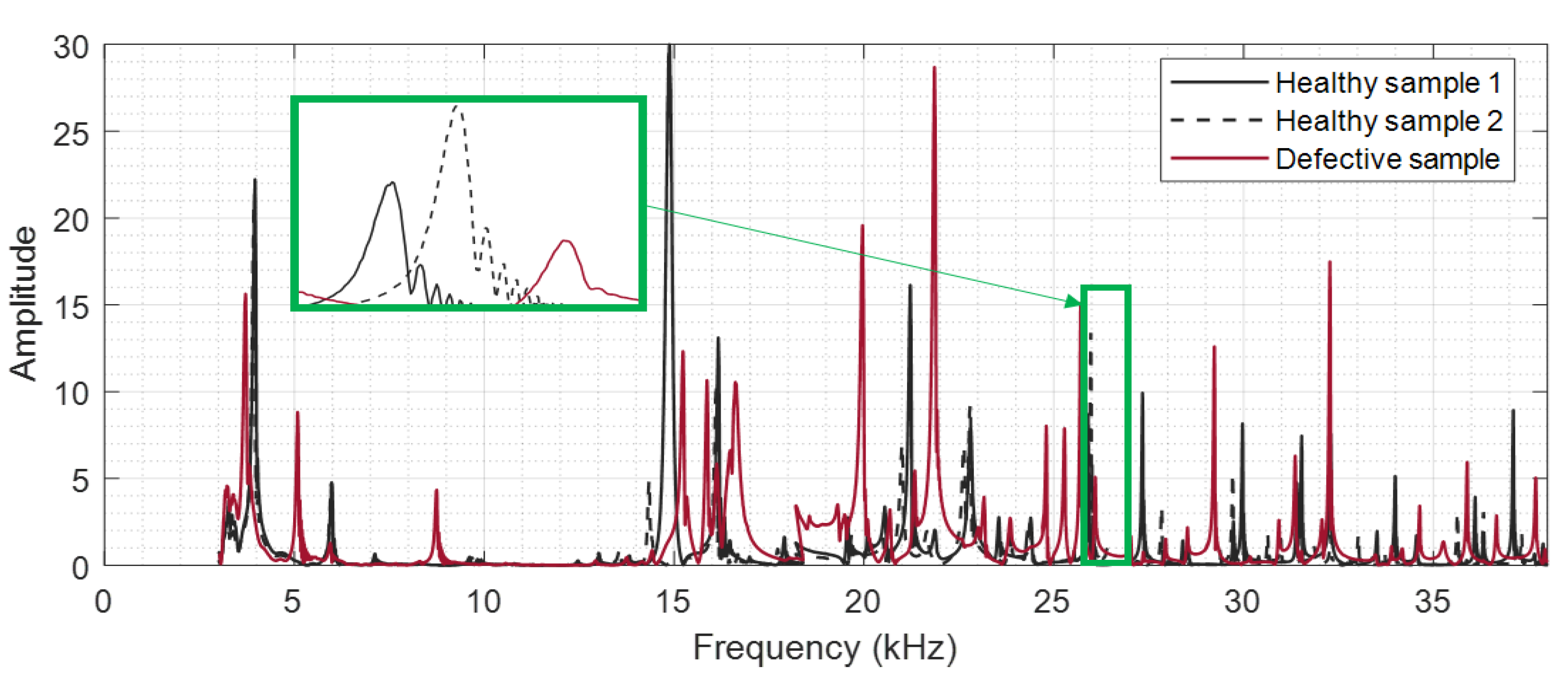 Applsci 10 08620 g005