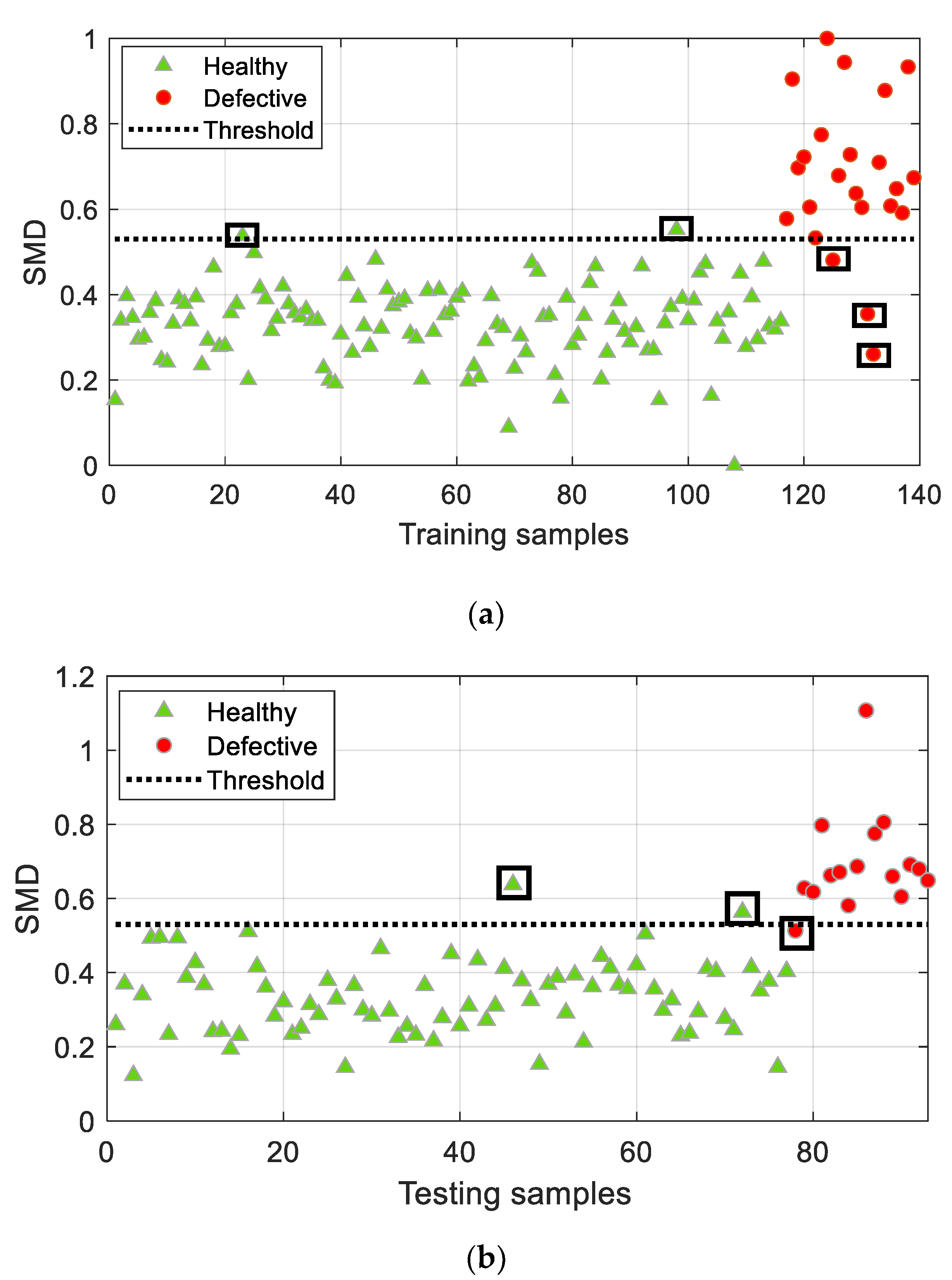 Applsci 10 08620 g006