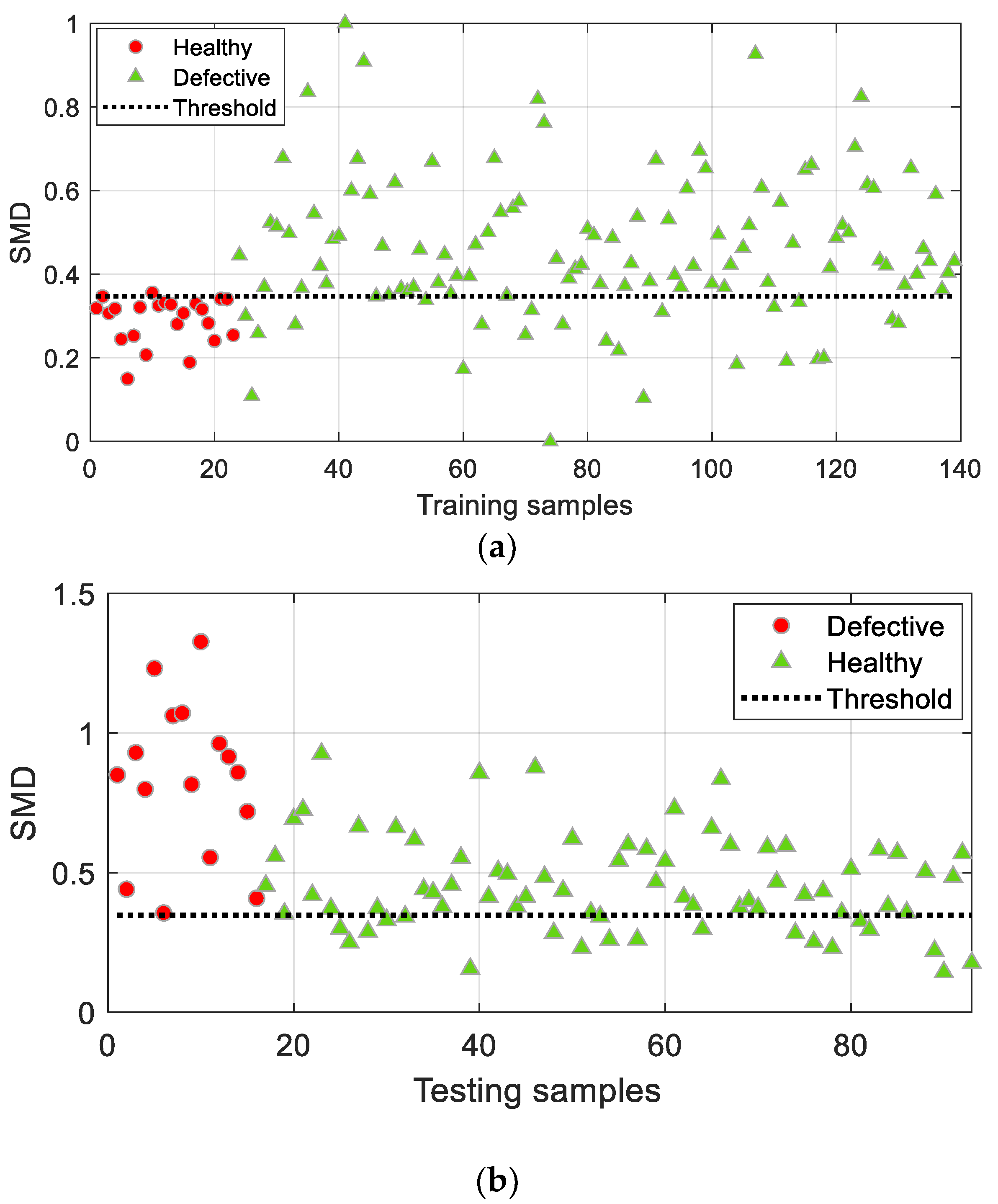 Applsci 10 08620 g007