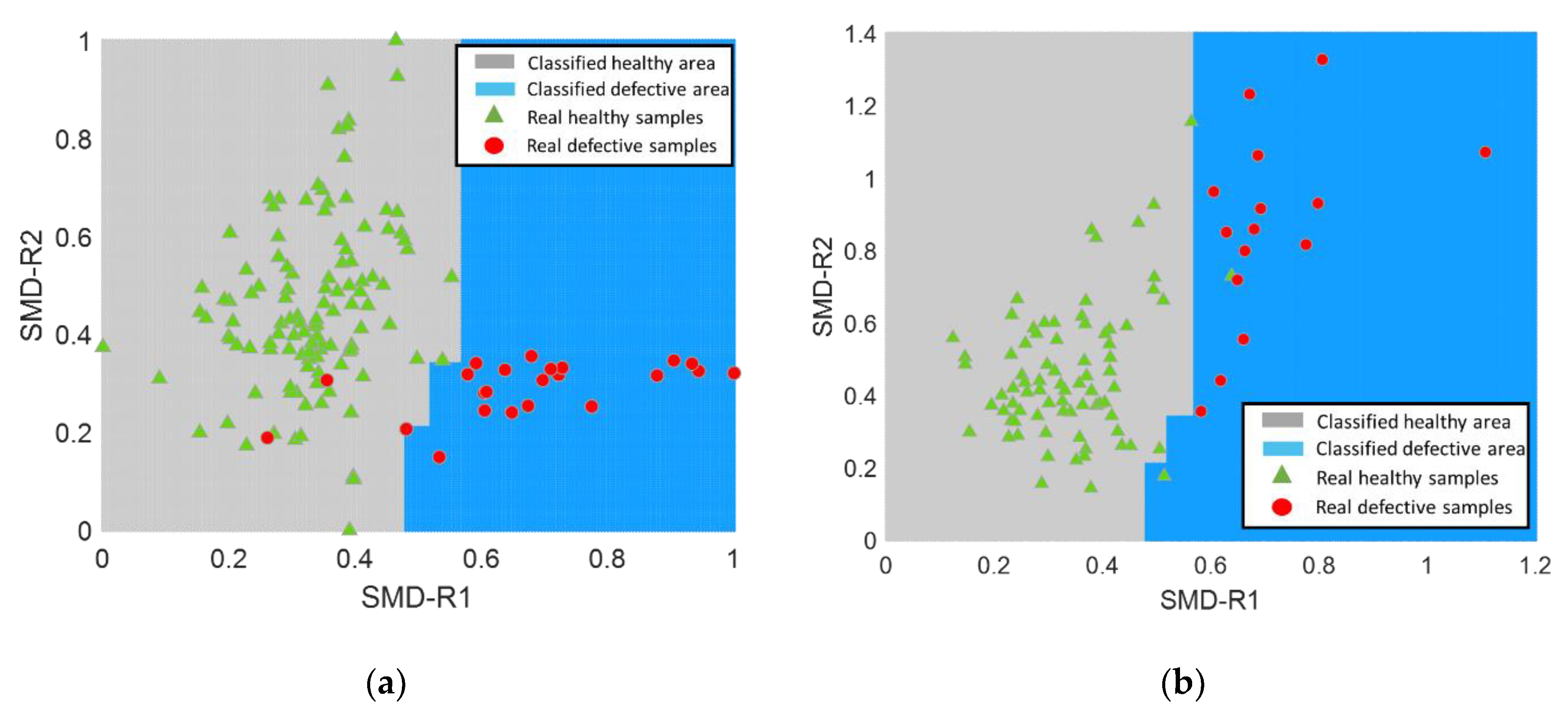 Applsci 10 08620 g009