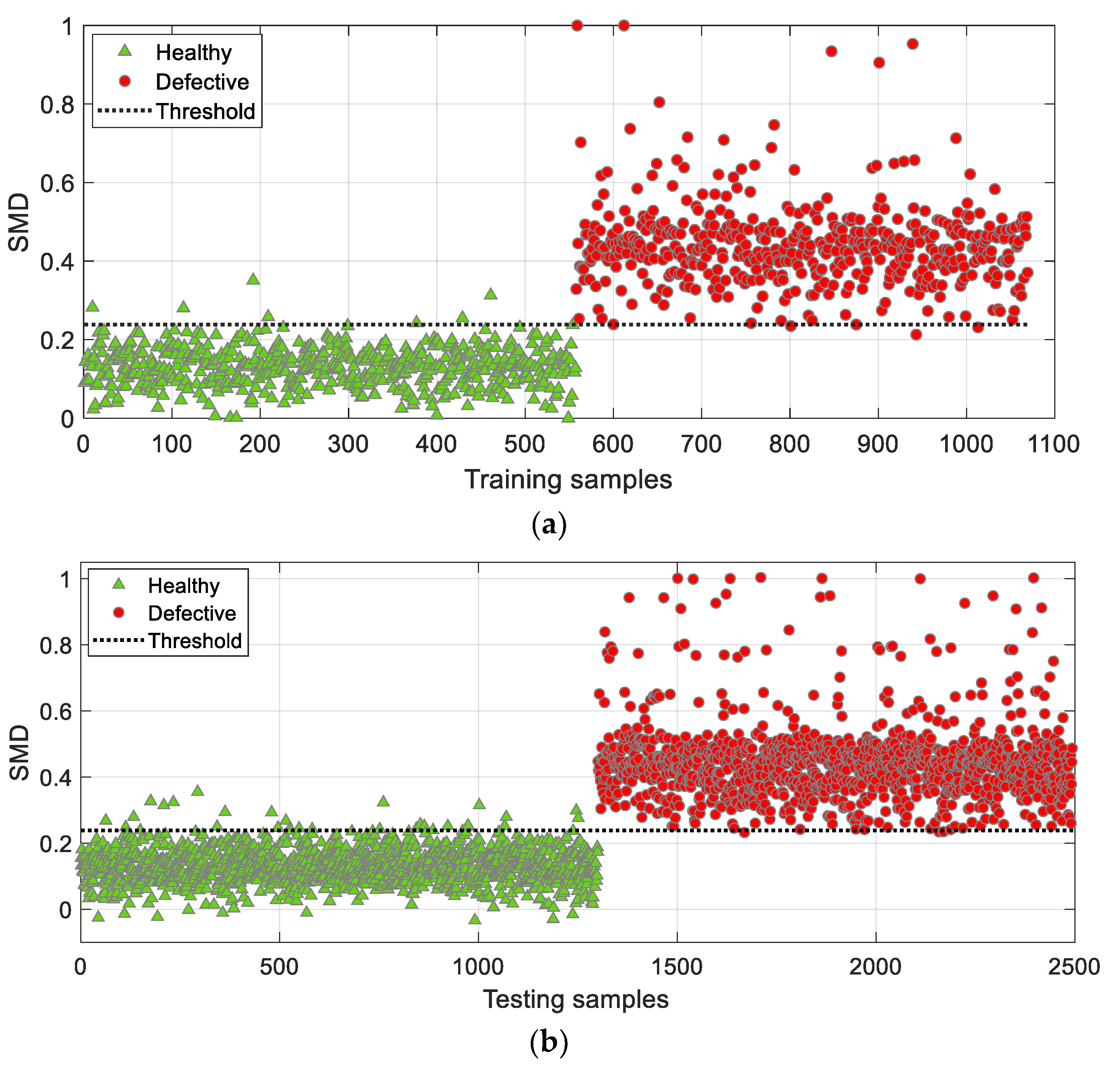 Applsci 10 08620 g011